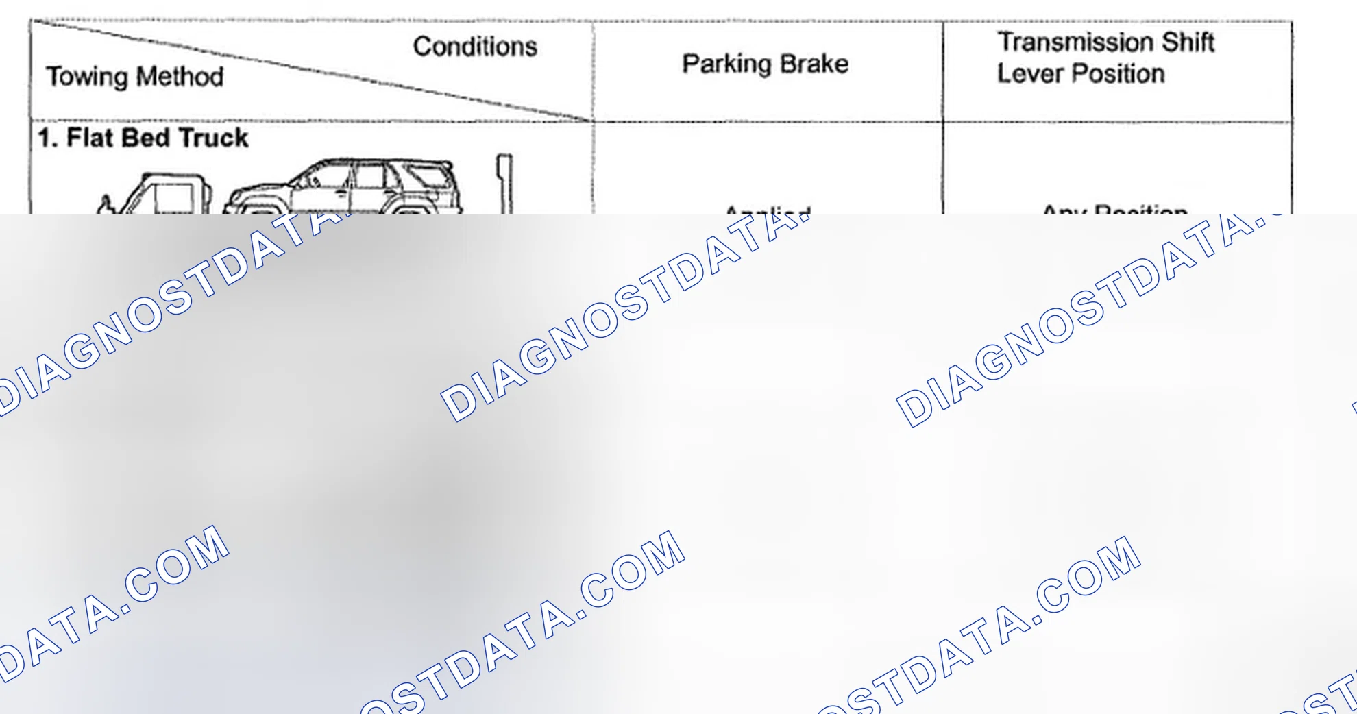 Scheme 40