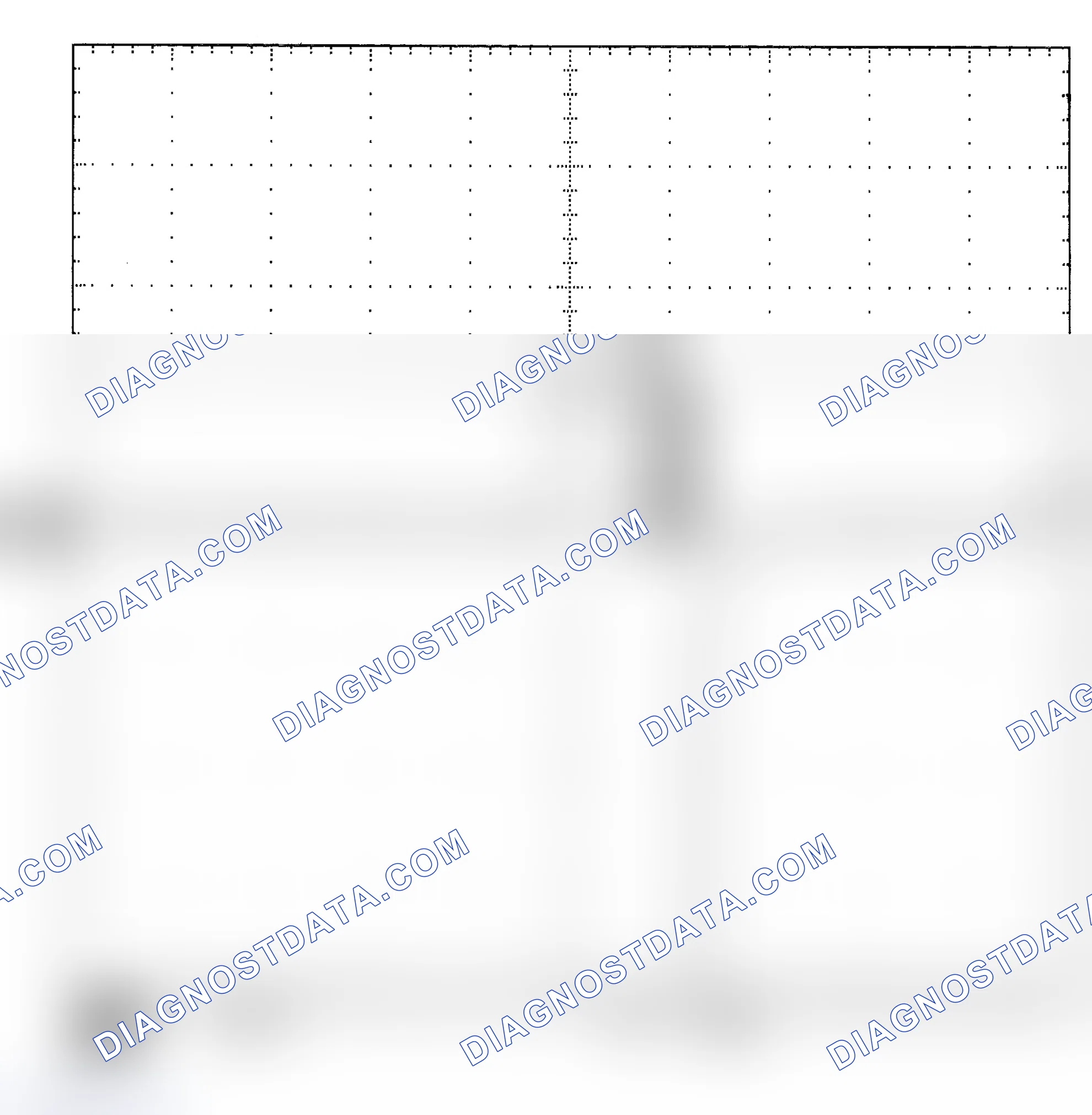 Scheme 25: Single Injector - Known Good - Voltage Pattern