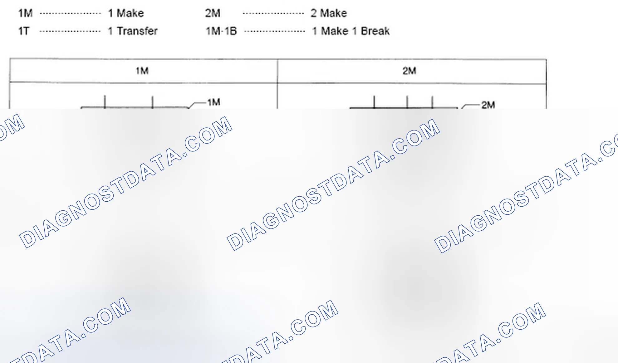 Scheme 68