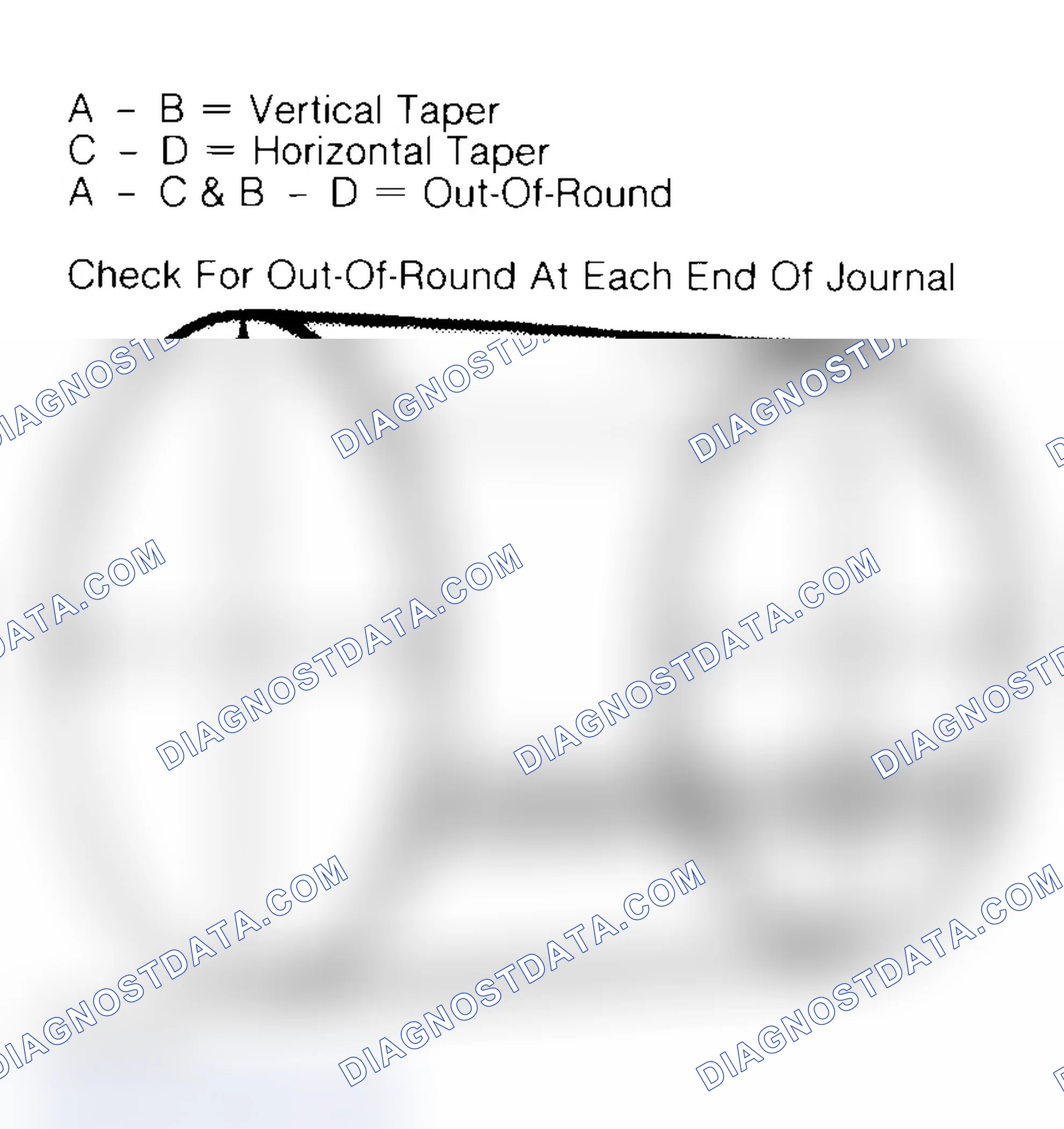 Scheme 22: Measuring Crankshaft Journals