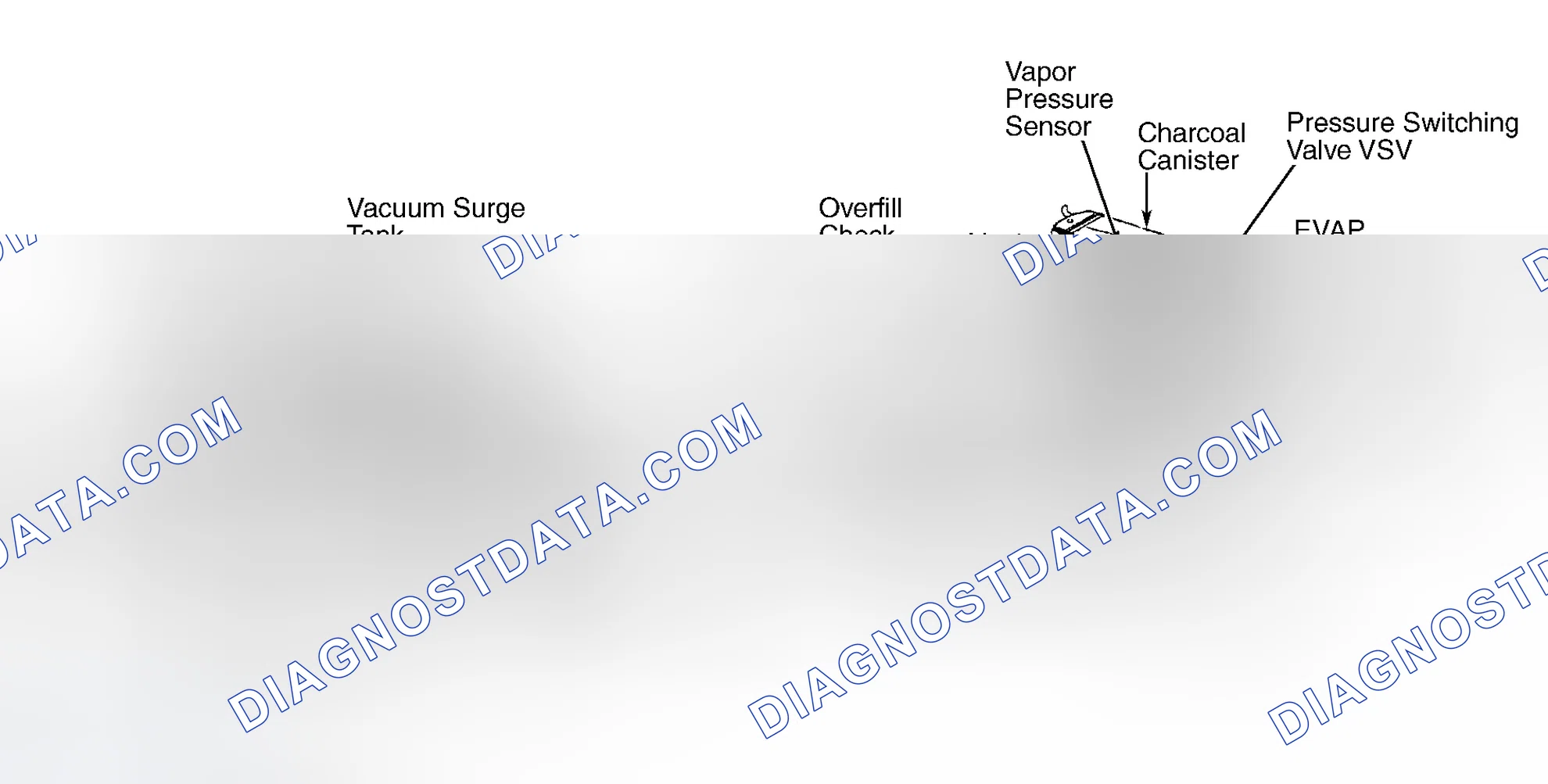 Scheme 182: EMISSION SYSTEMS & SUB-SYSTEMS