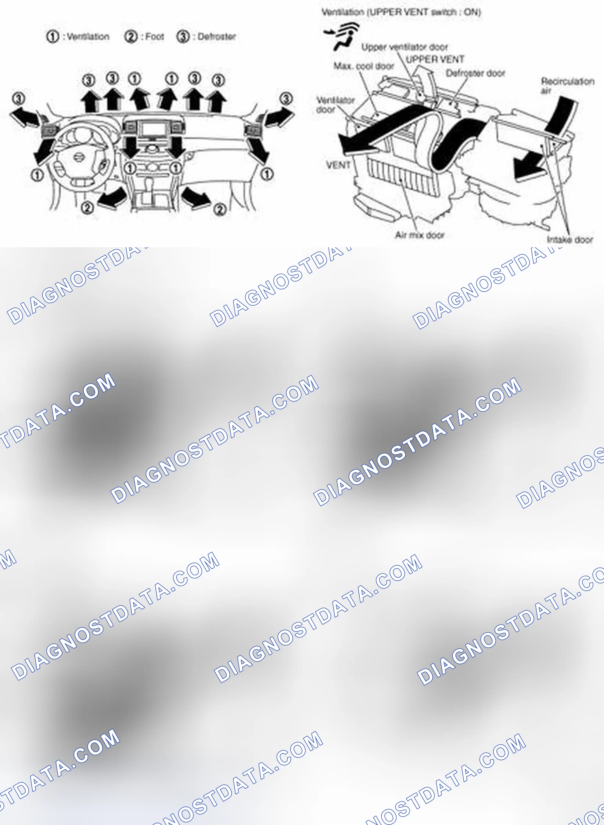 Scheme 193: Discharge Air Flow