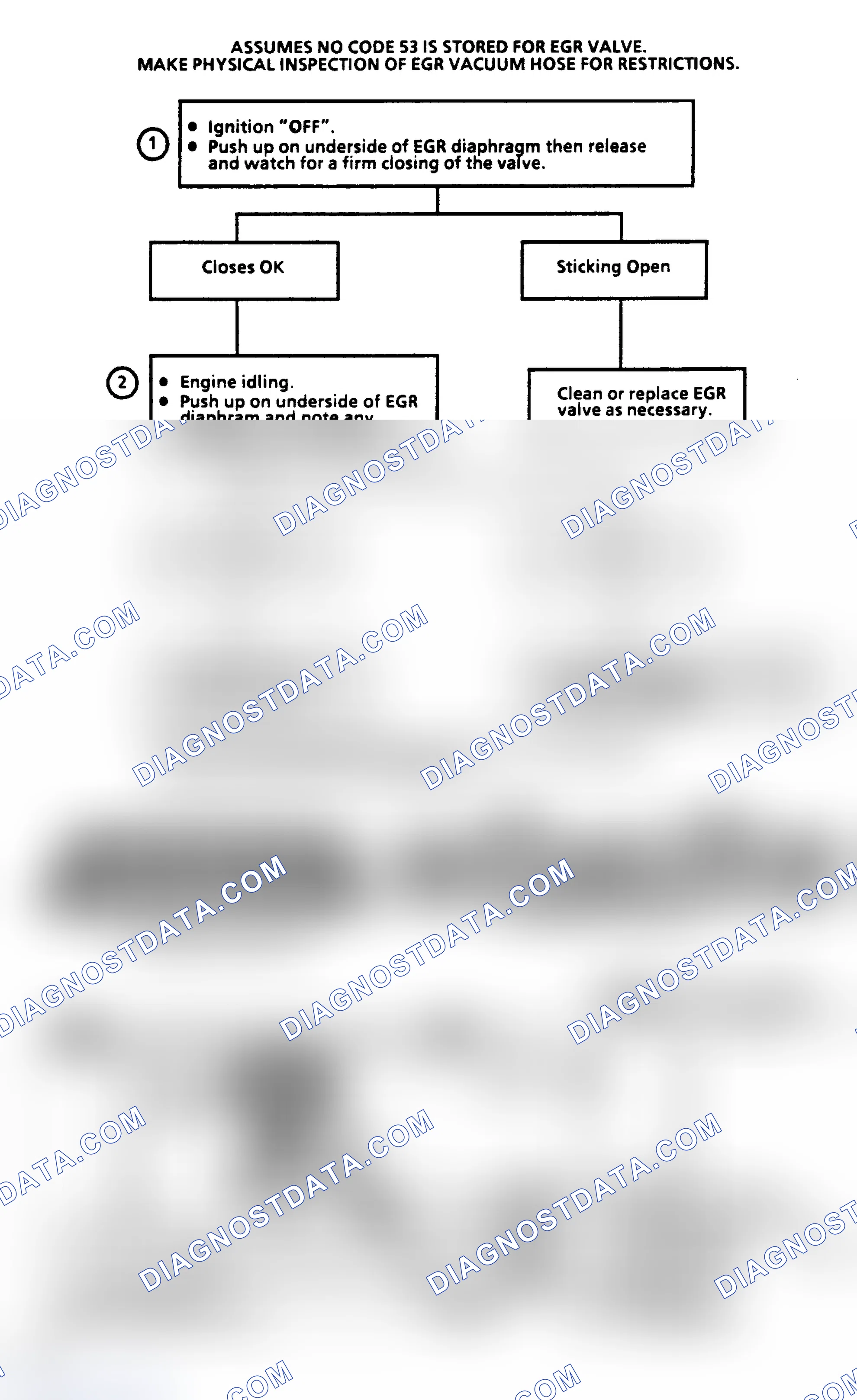 Scheme 185: Flow Chart C7B, EGR Valve (3.0L VIN E & 3.8L VIN A)