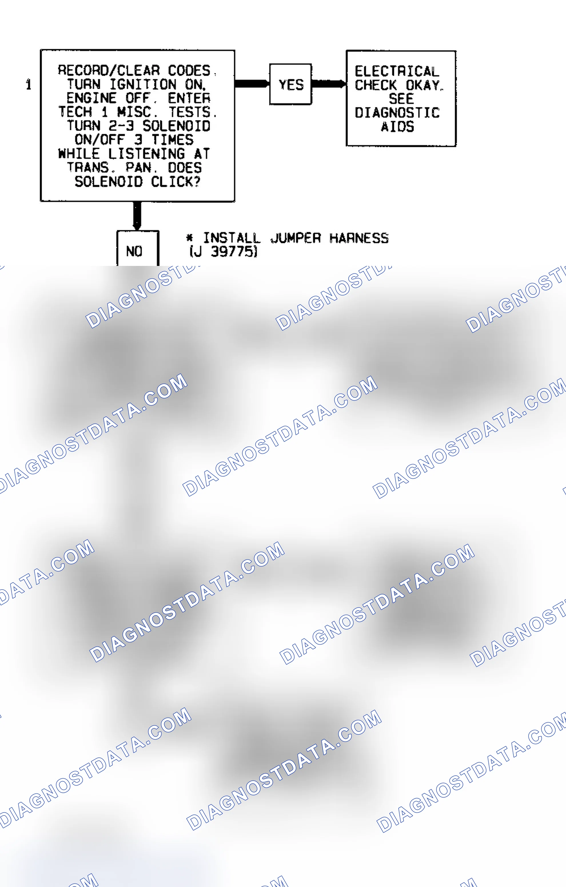 Scheme 361: Code 81 Flow Chart (All Models) Transmission 2-3 Error