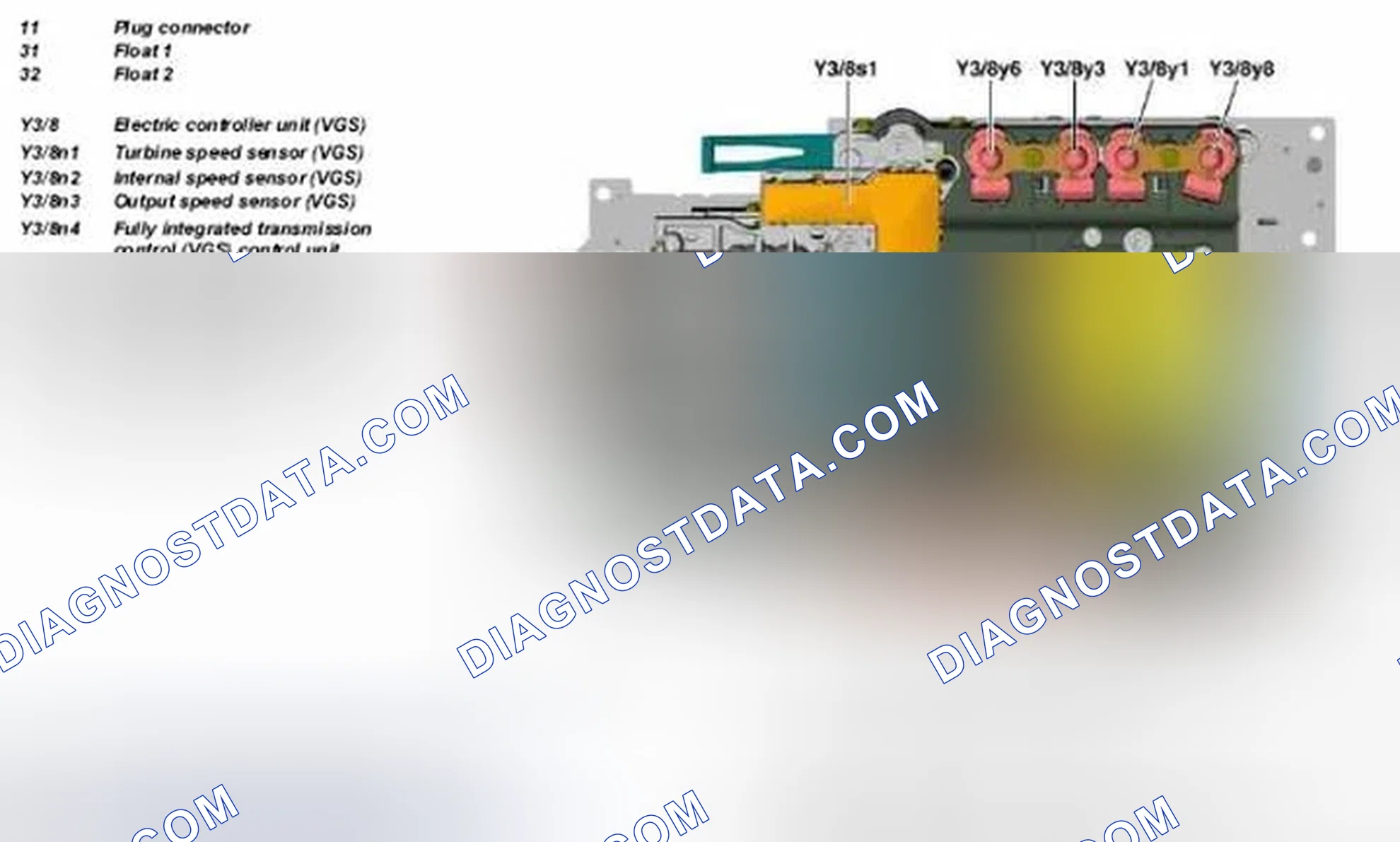 Scheme 41: Identifying VGS Control Unit Location - Transmission 722.9