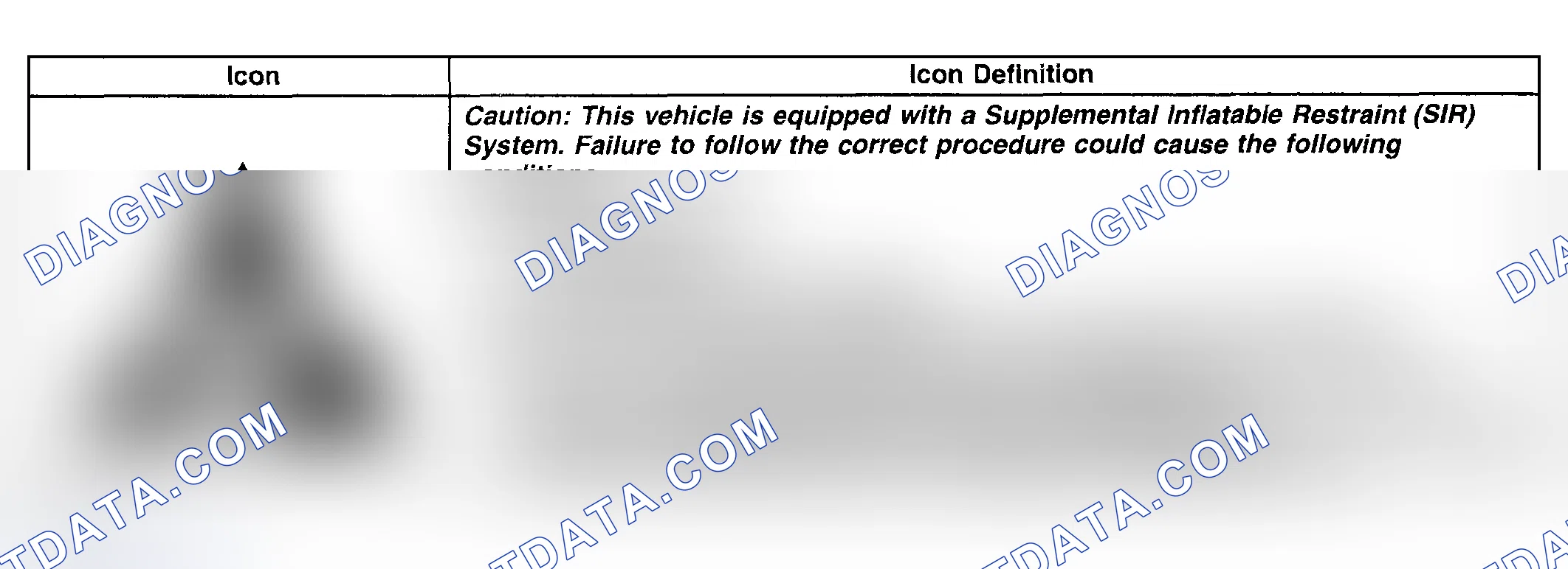 Scheme 1: CRUISE CONTROL SCHEMATIC ICONS