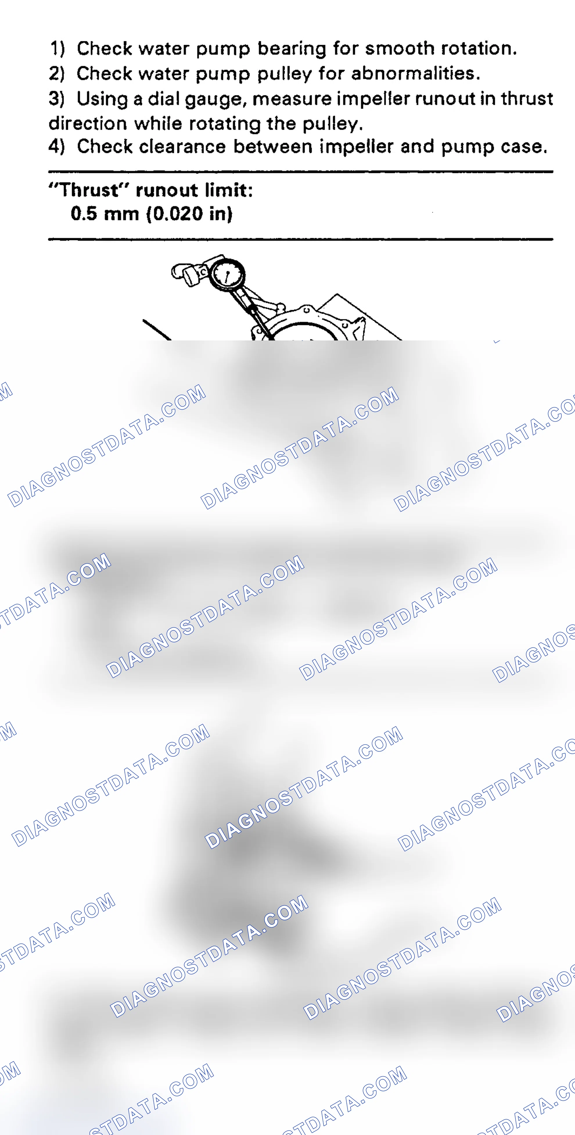 Scheme 11: Inspection