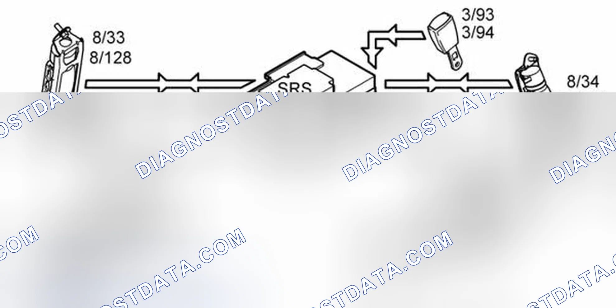 Scheme 196: FUNCTION FOR ADAPTIVE SEATBELT FORCE LIMITATION