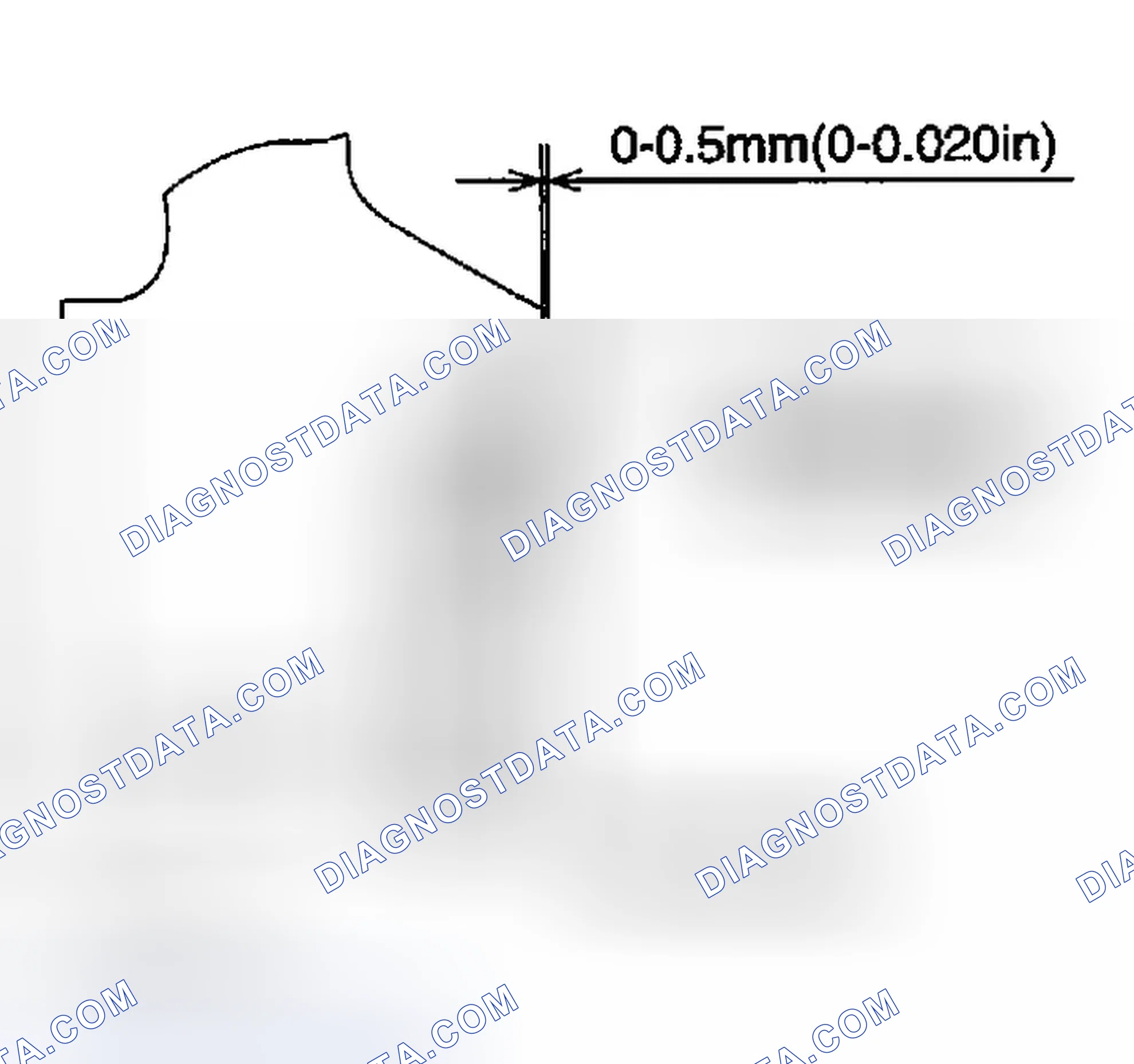 Scheme 143