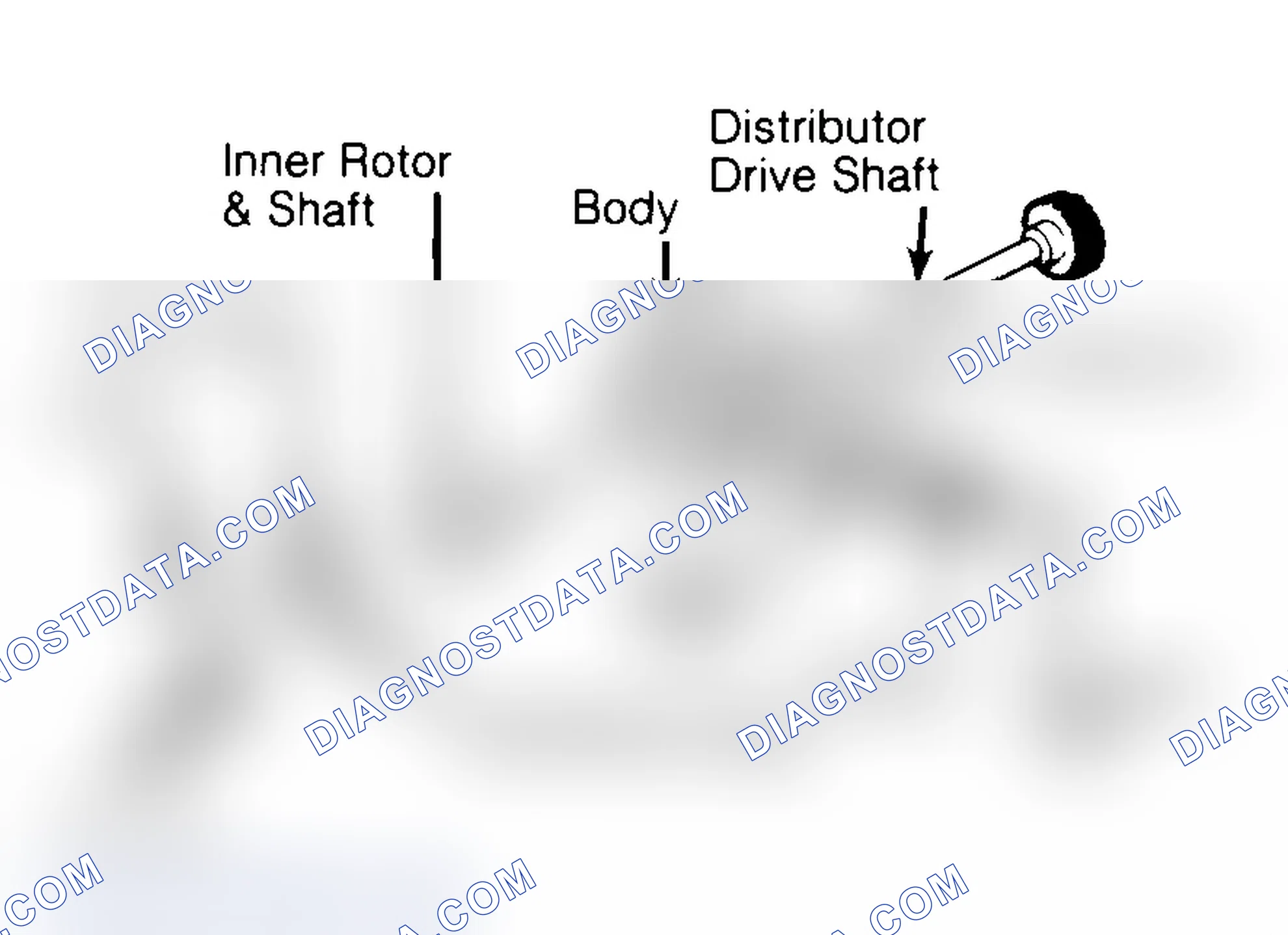 Scheme 32: Typical Rotor Type Oil Pump