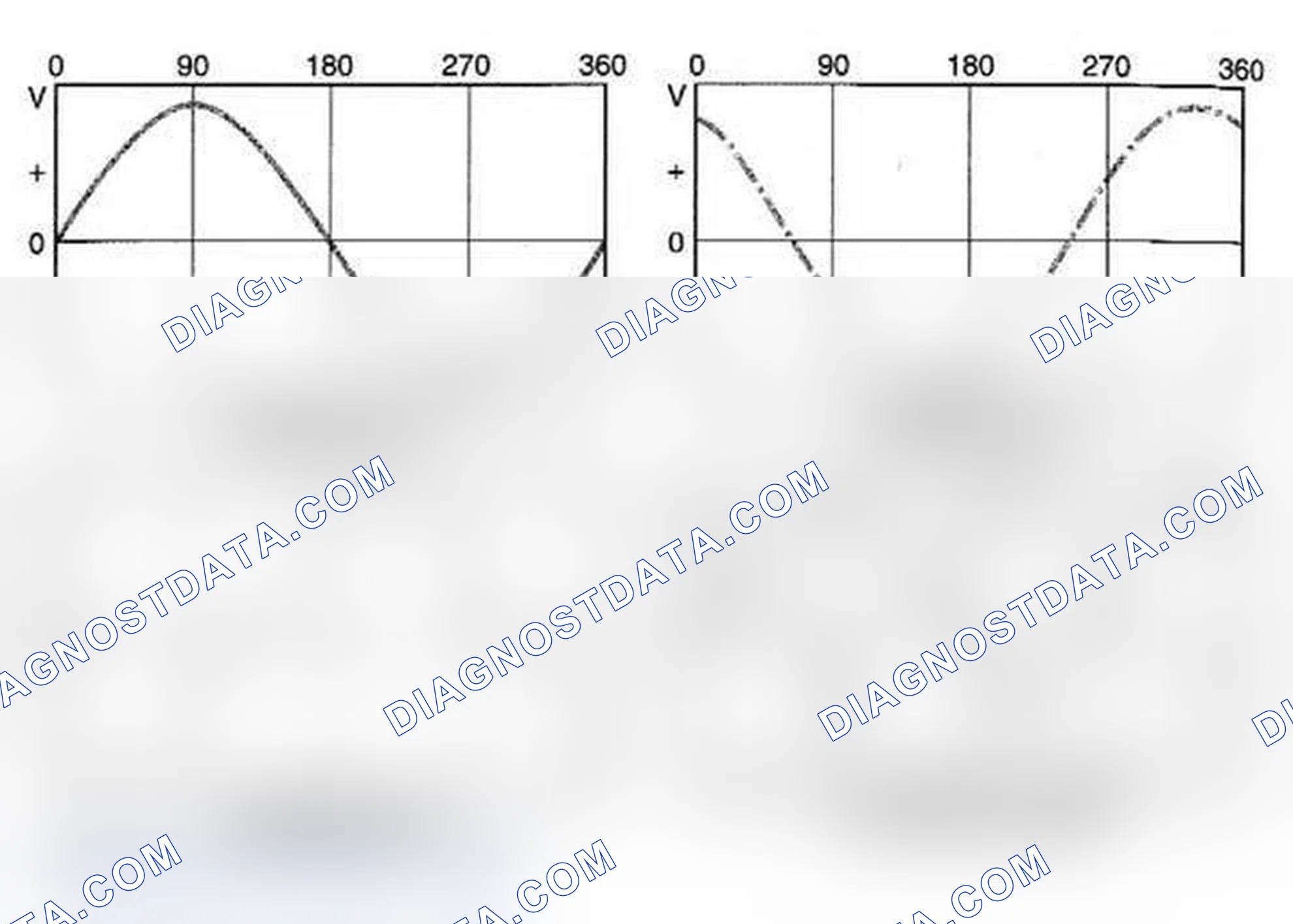 Scheme 97: Three-Phase AC Voltage Generation