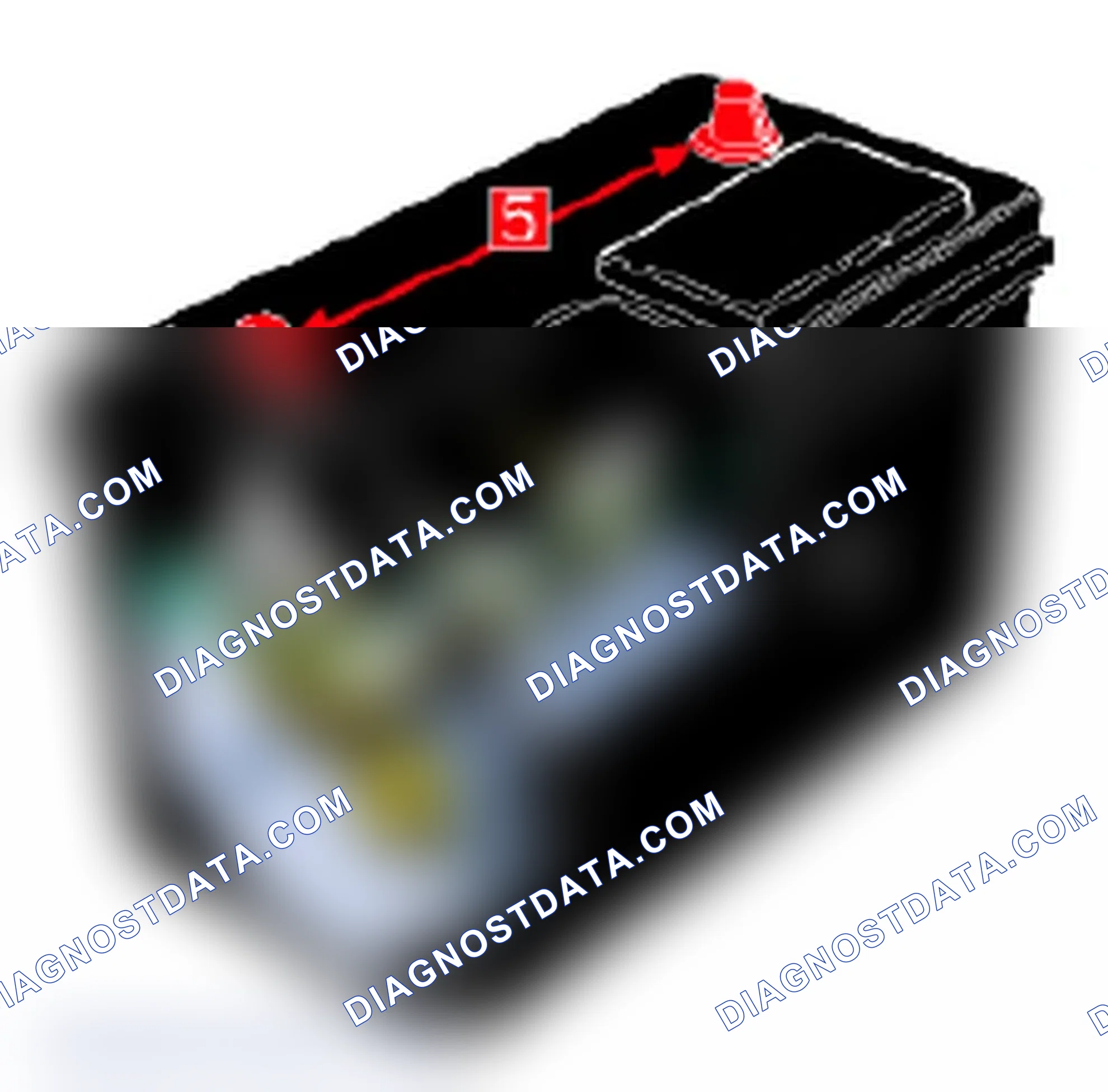 Scheme 24: Typical Battery Components
