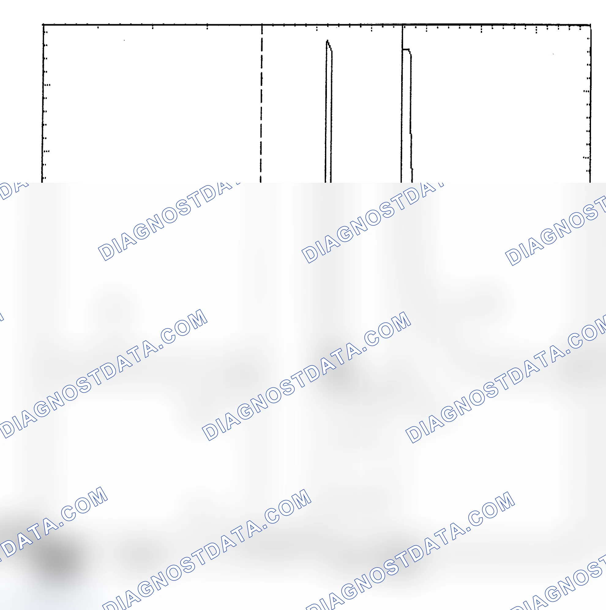 Scheme 6: Identifying Current Controlled Type Injector Pattern
