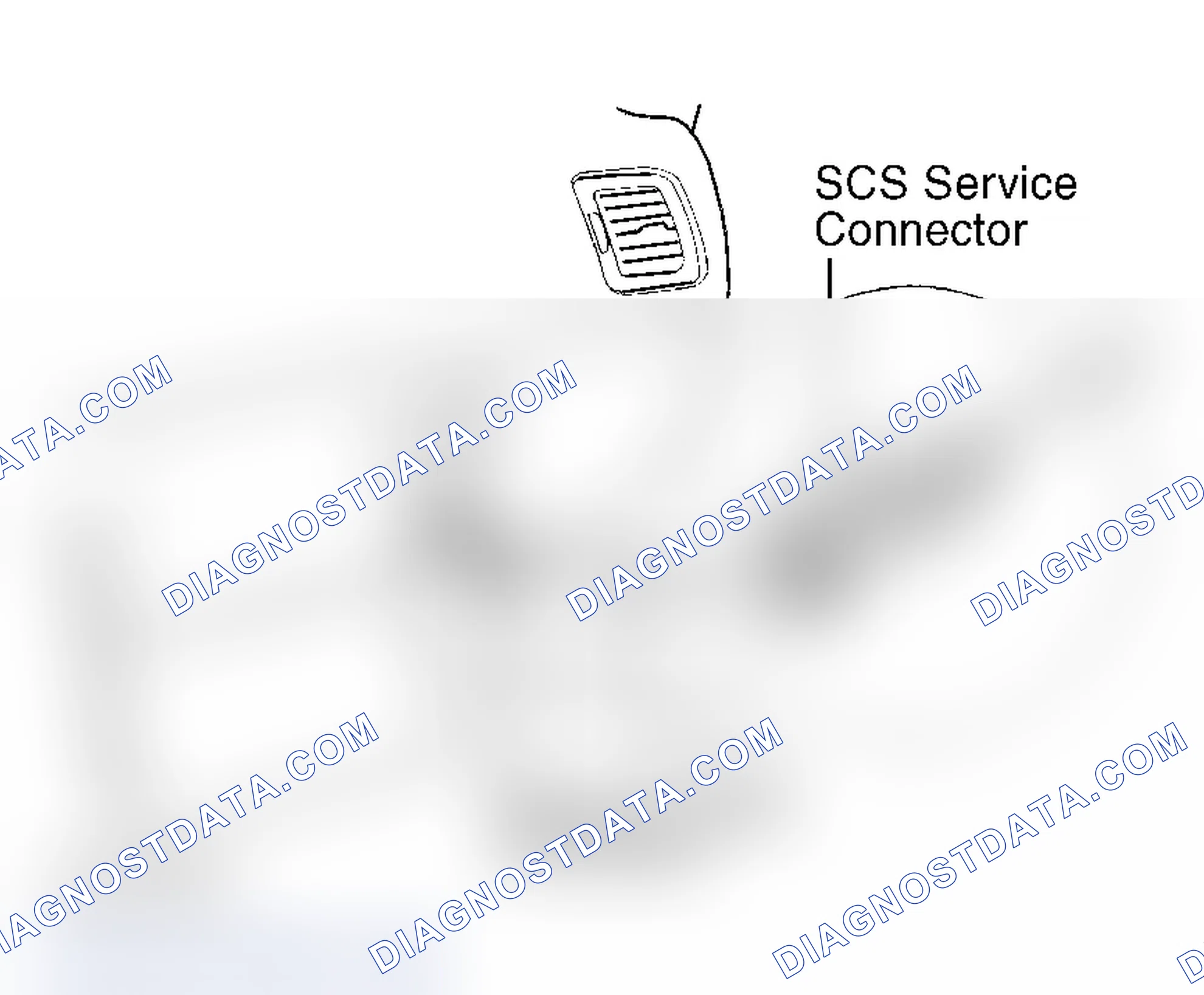 Scheme 1: RETRIEVING CODES