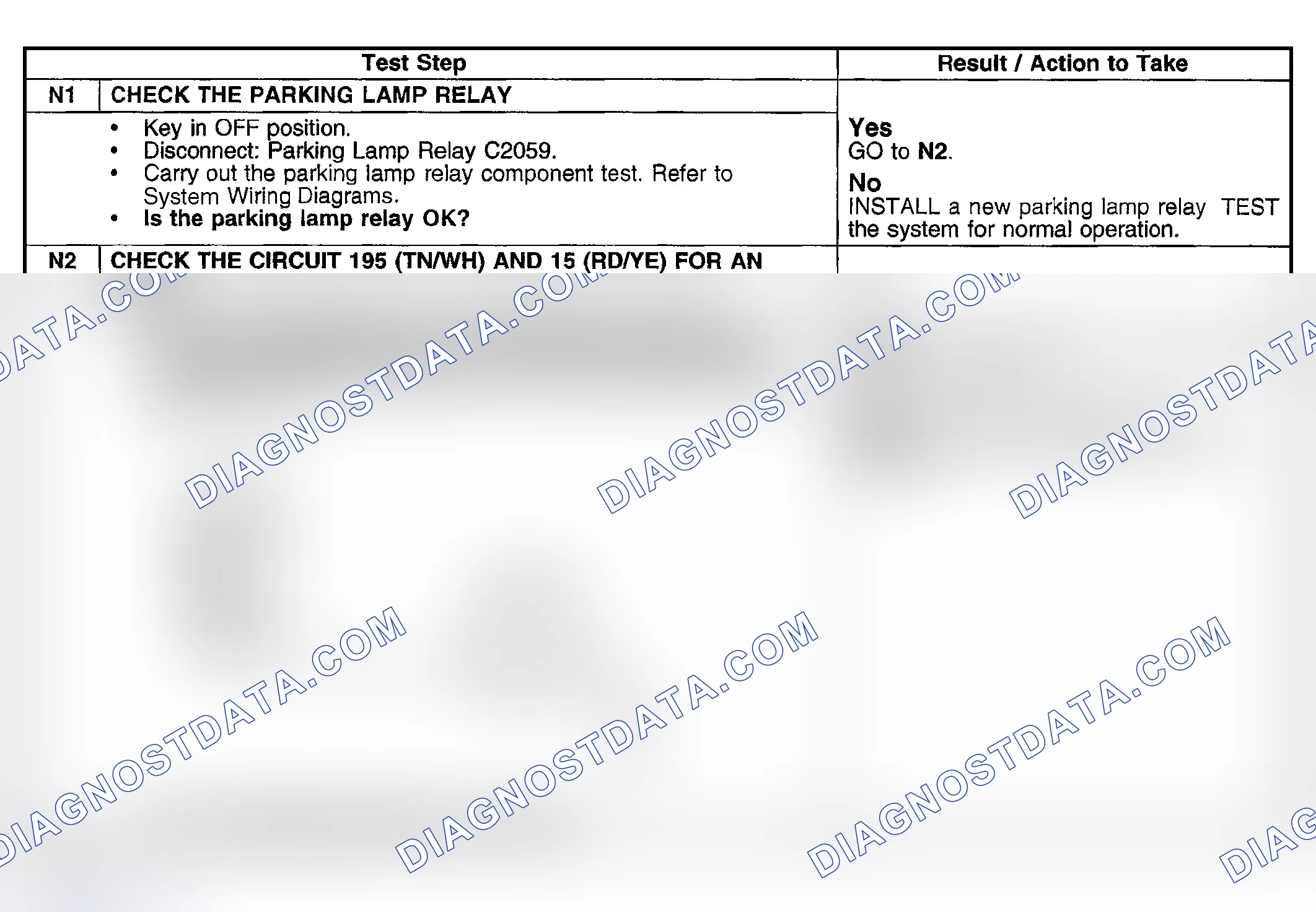 Scheme 42: Pinpoint Test N: The Autolamps Operate, But Parking, Rear Or License Lamps Are Inoperative