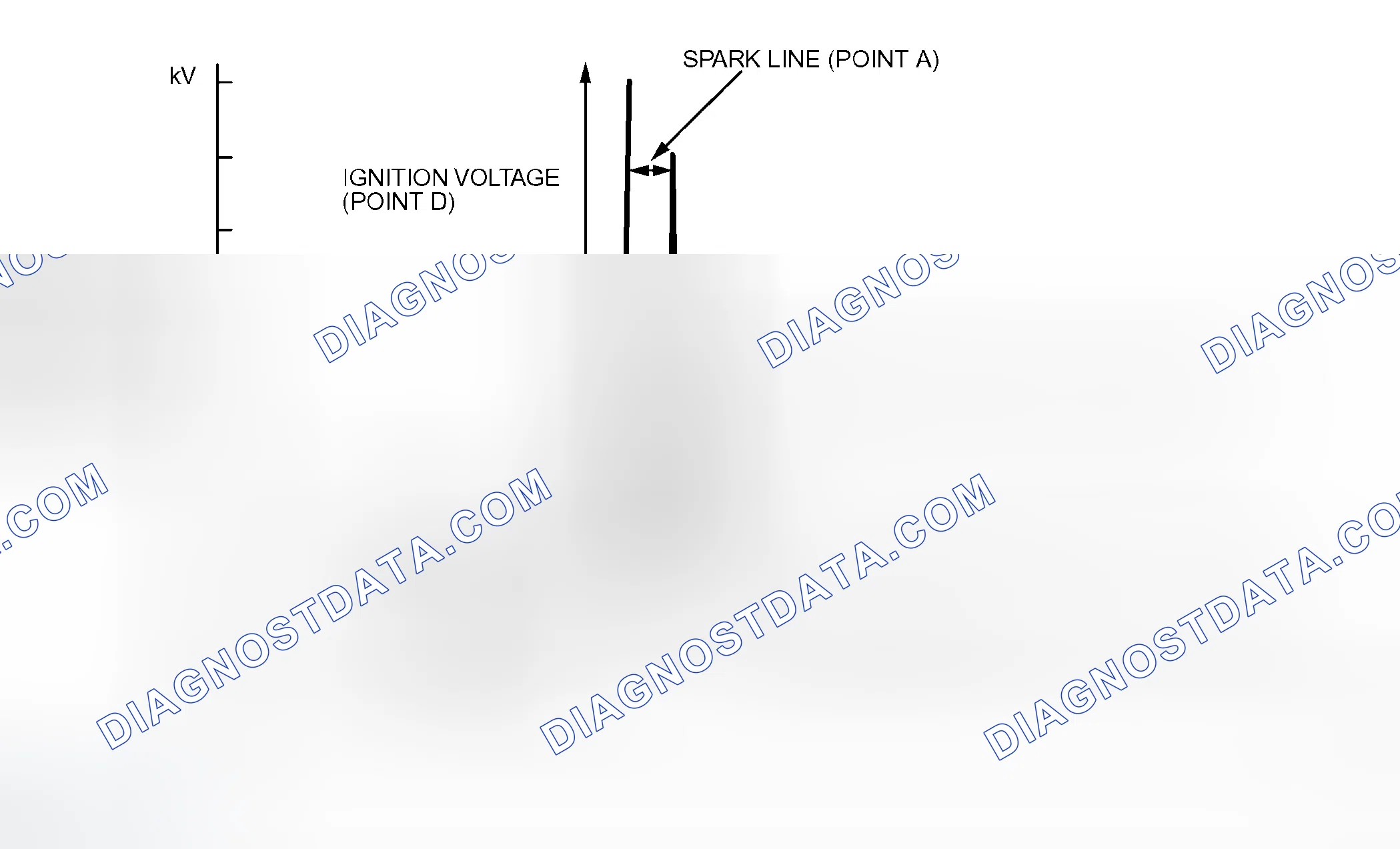 Scheme 36