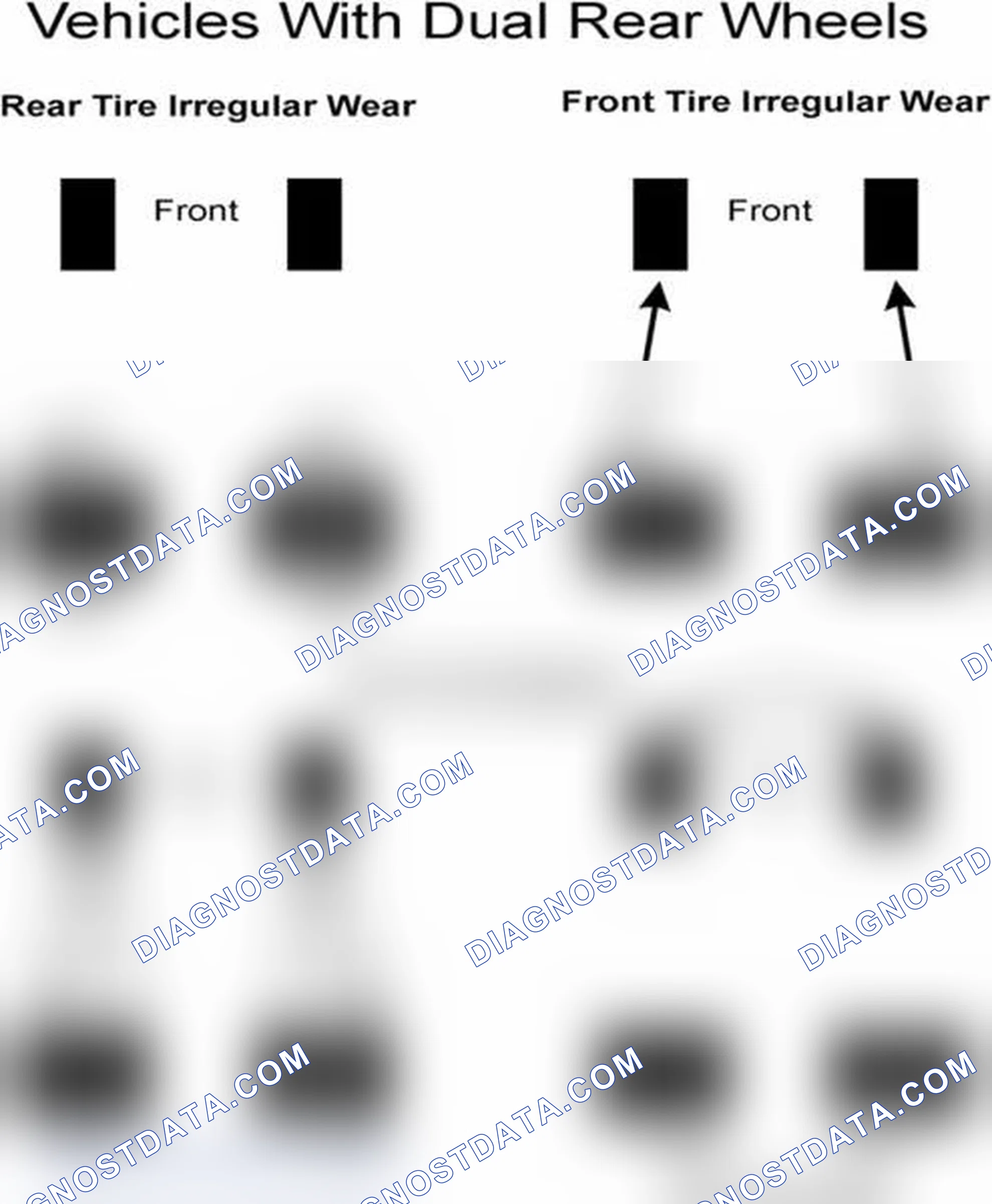 Scheme 30: Popular Tire Rotation Patterns - With Dual Rear Wheels