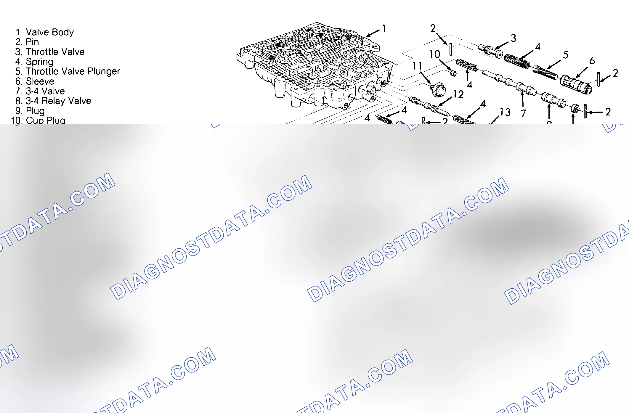 Scheme 42: Reassembly