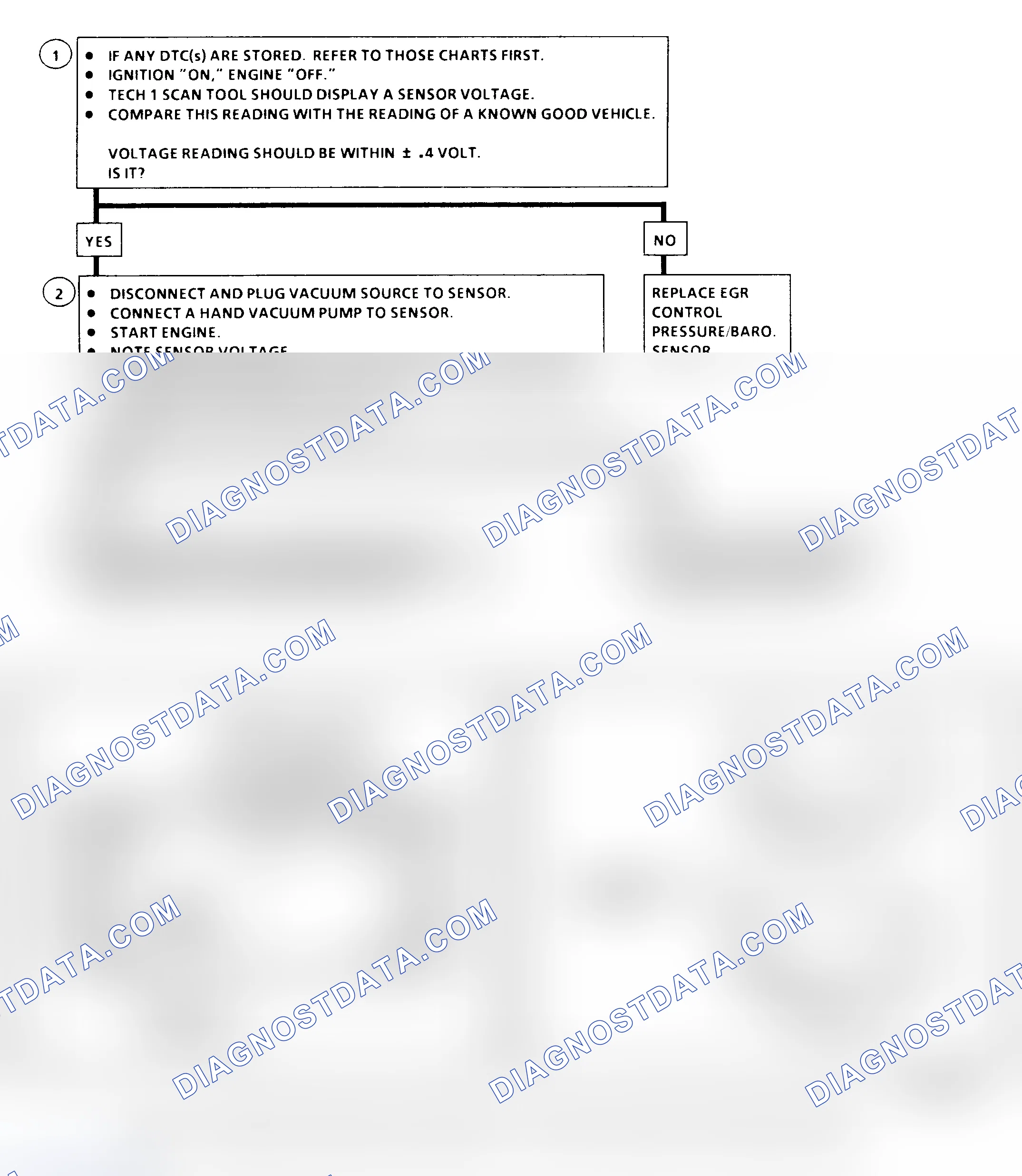 Scheme 378: EGR Control Pressure/Baro Sensor Output Check Flow Chart ("C" & "K" Series)