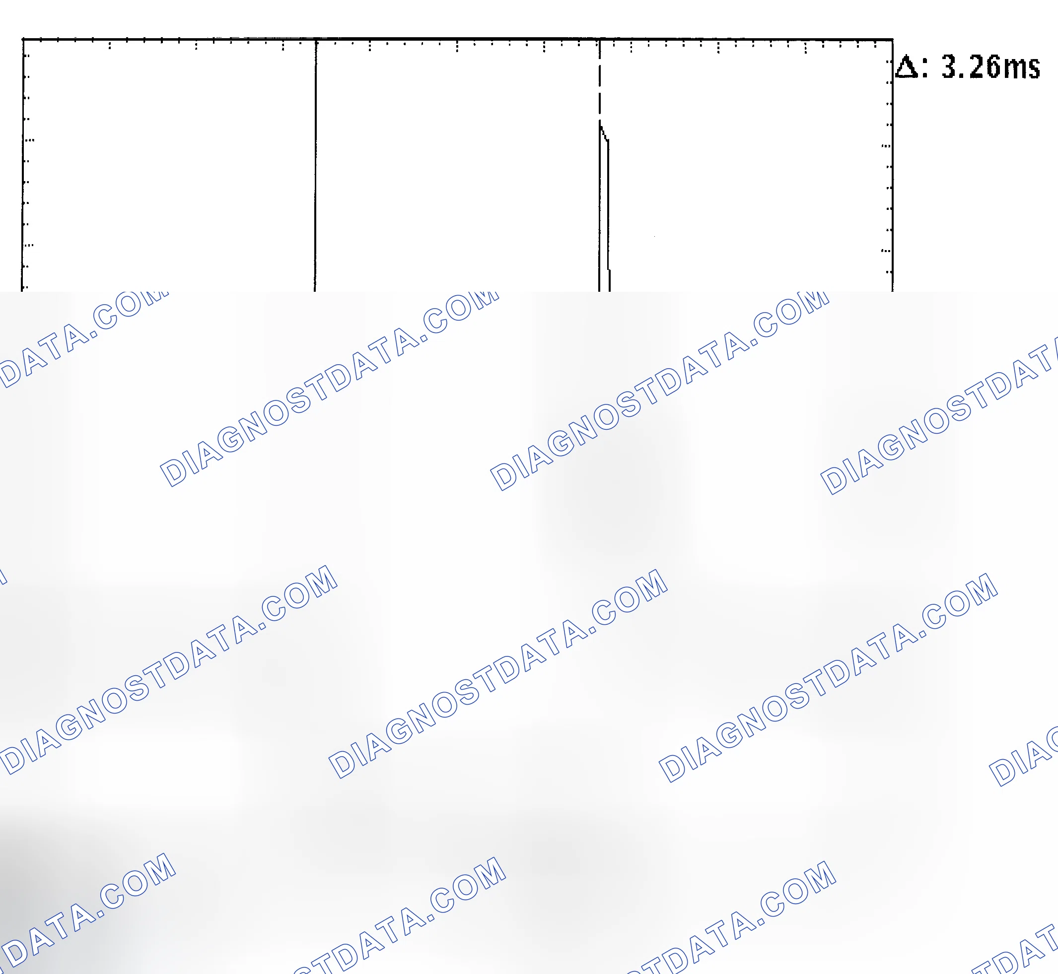 Scheme 22: Injector Bank - Known Good - Voltage Pattern