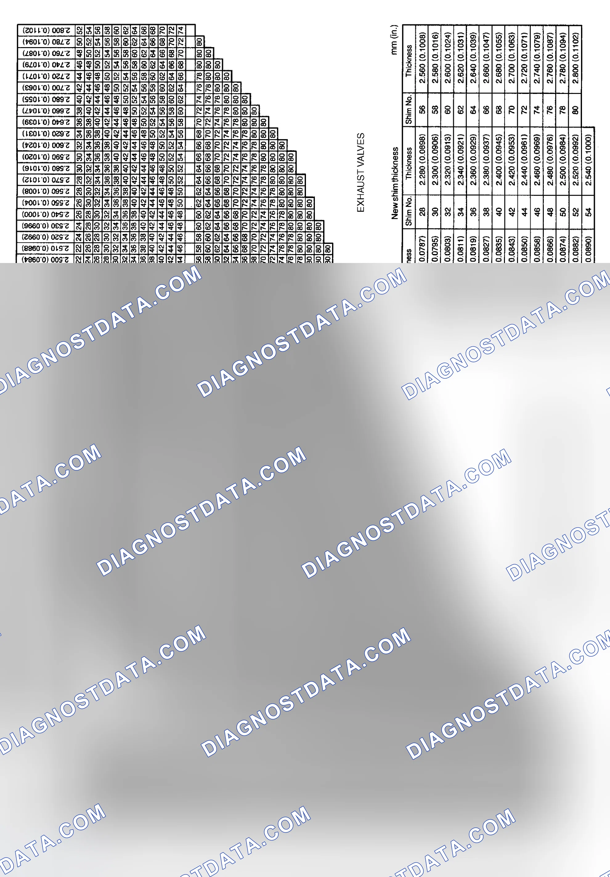 Scheme 17