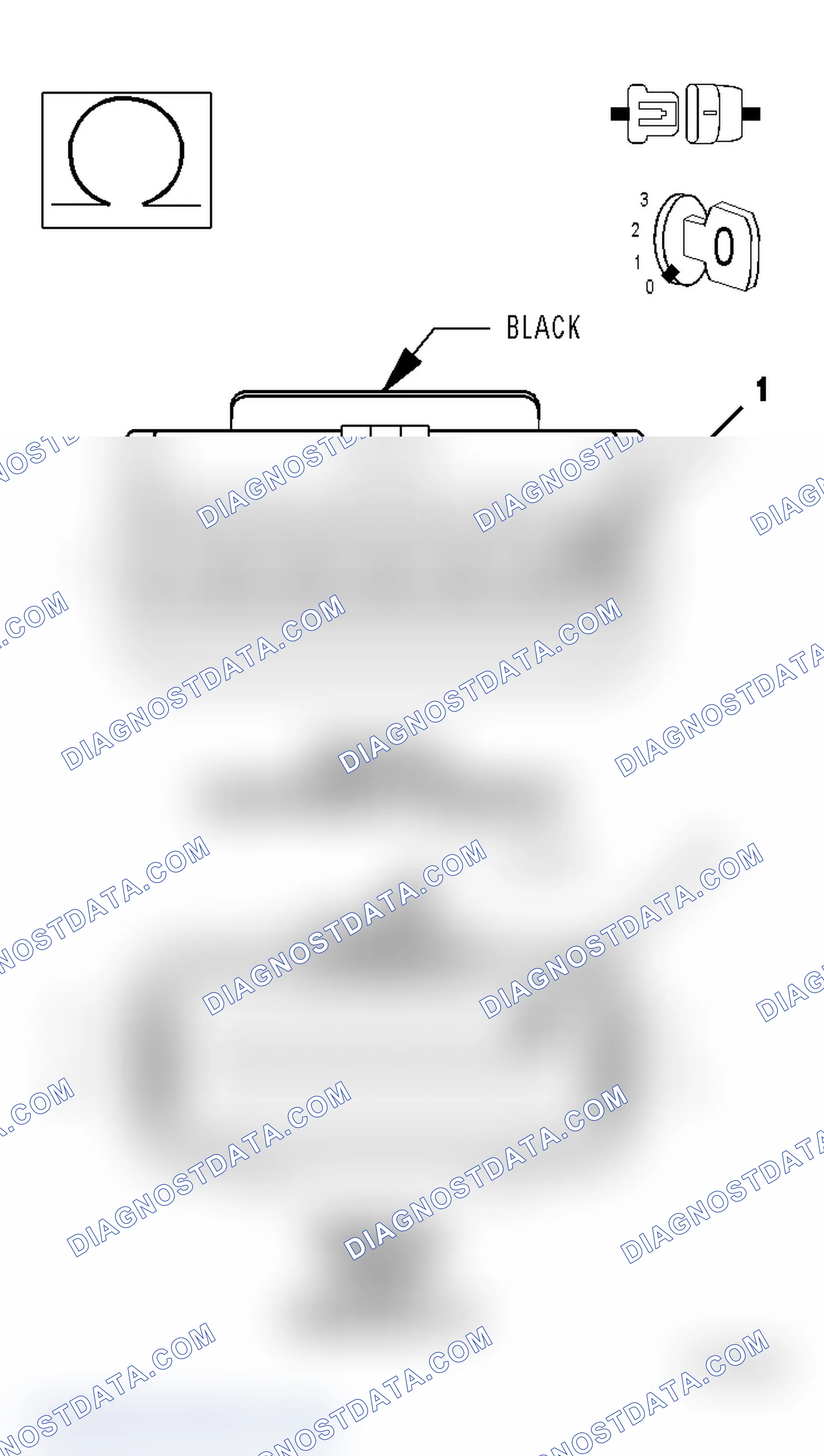 Scheme 15: Diagnostic Test