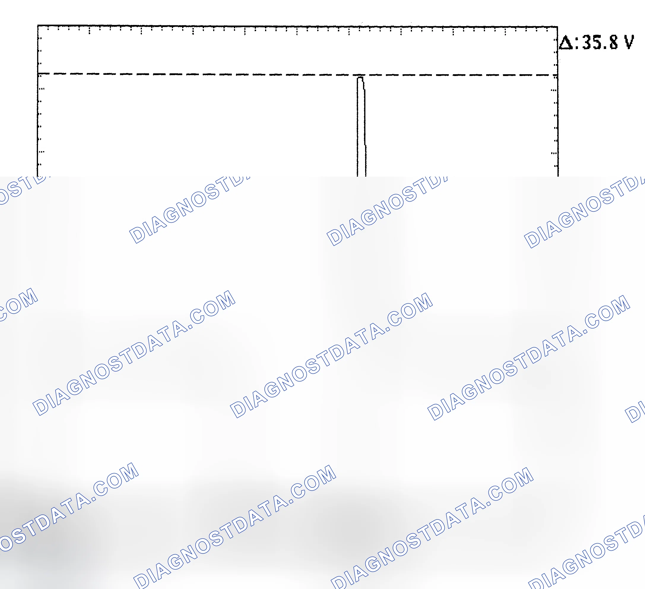 Scheme 28: Injector Bank - Known Good - Voltage Pattern