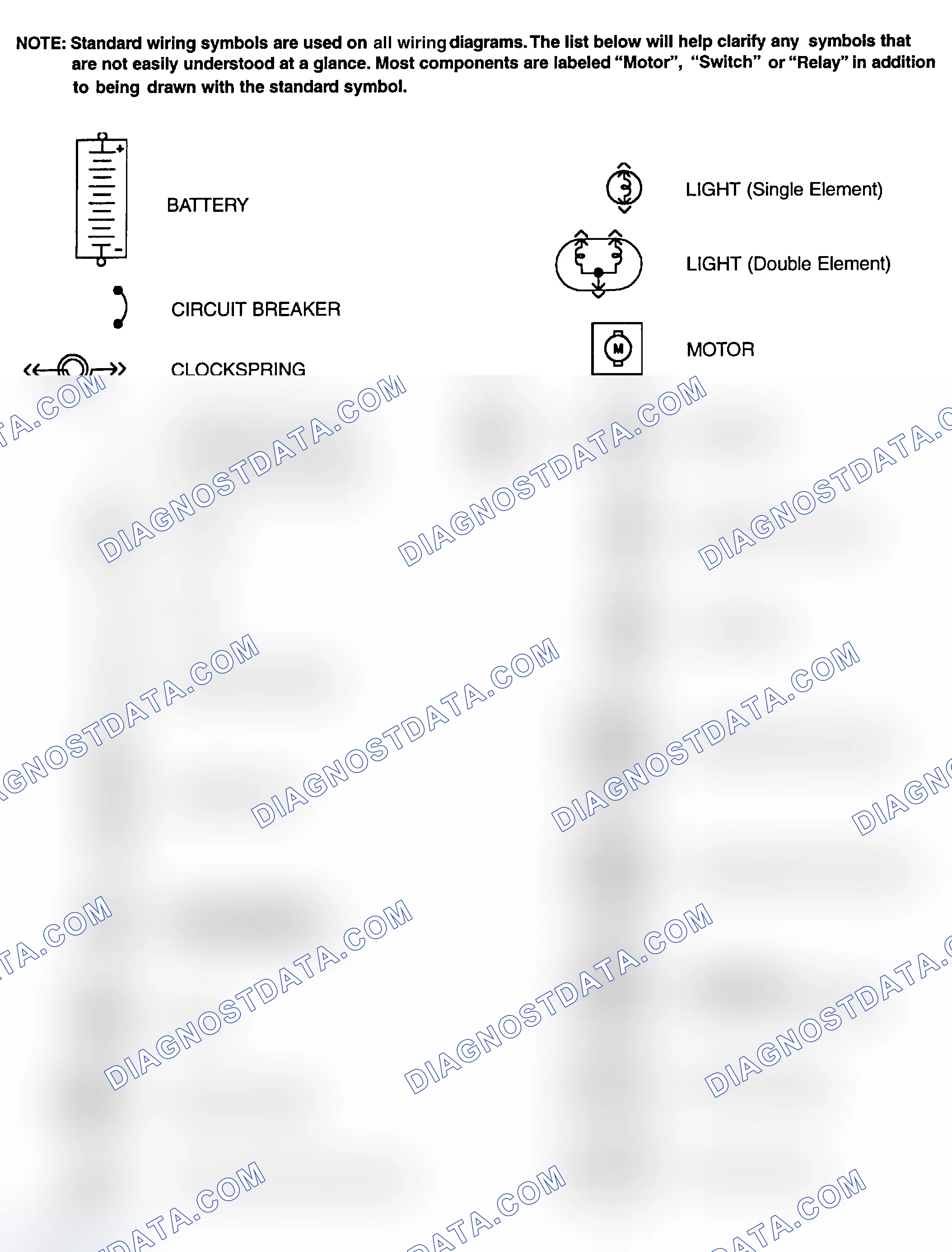 Scheme 1: Identifying Standard Wiring Diagram Symbols