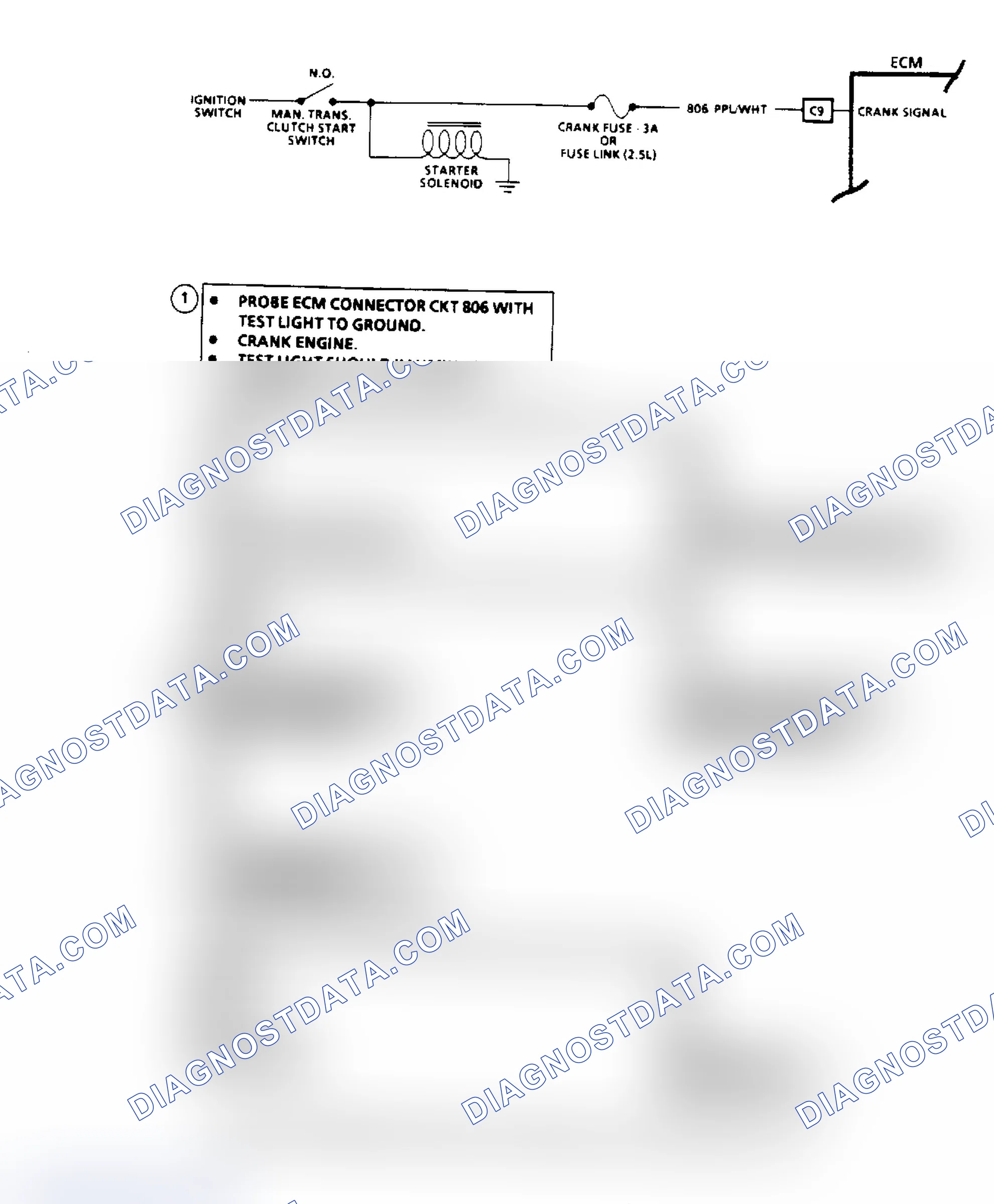 Scheme 33: Crank Signal Diagnosis - Flow Chart & Schematic