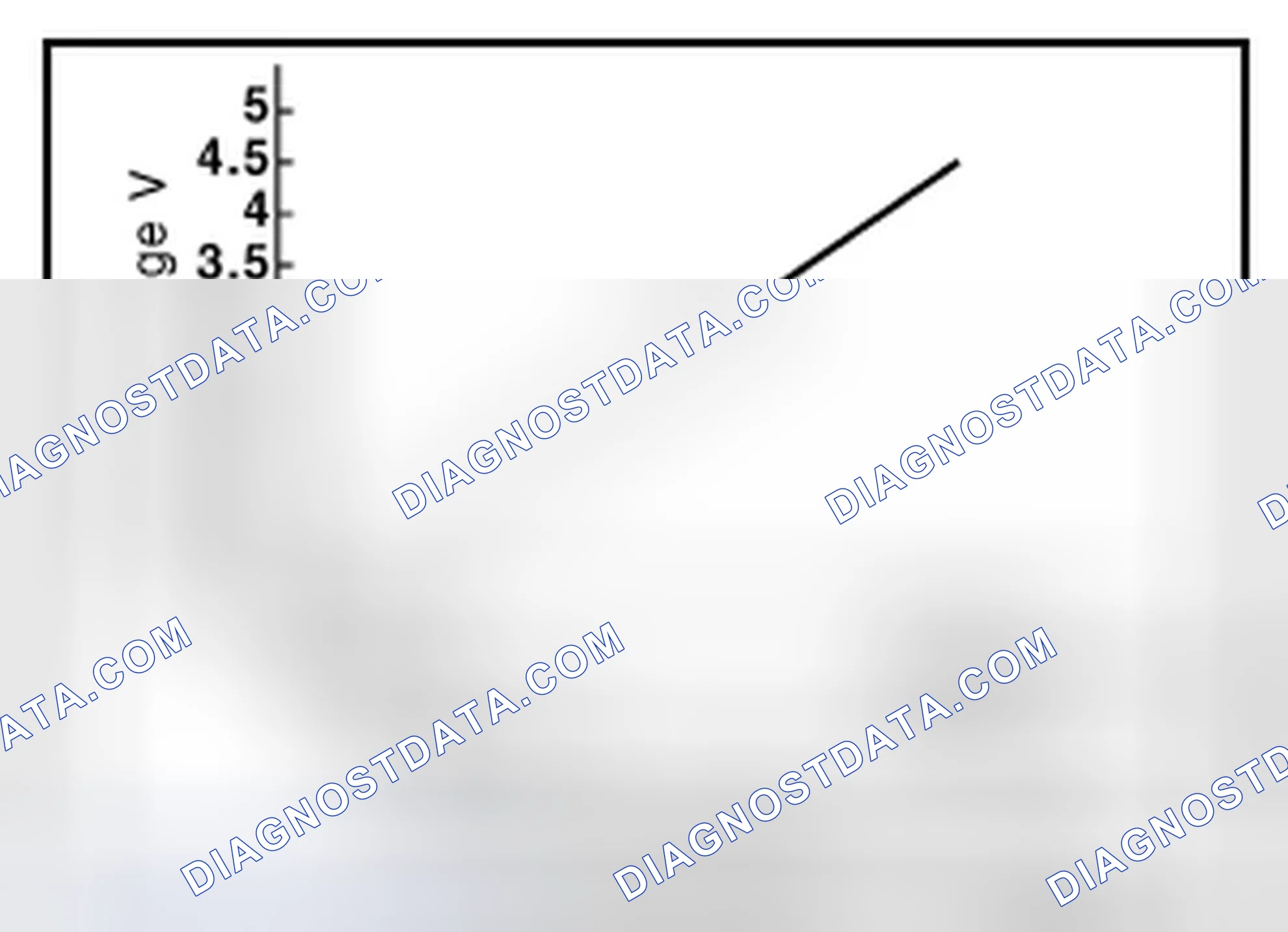 Scheme 94: EVAP Control System Pressure Sensor