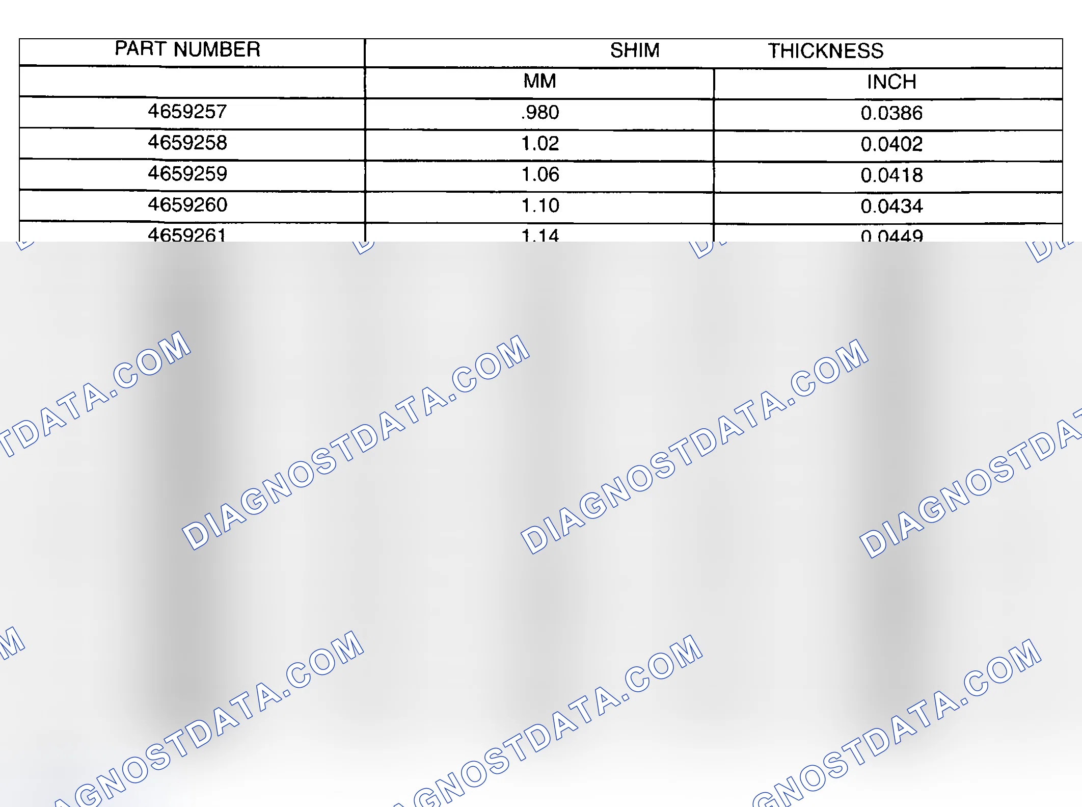 Scheme 152: PRELOAD ADJUSTMENT W/O SHIM