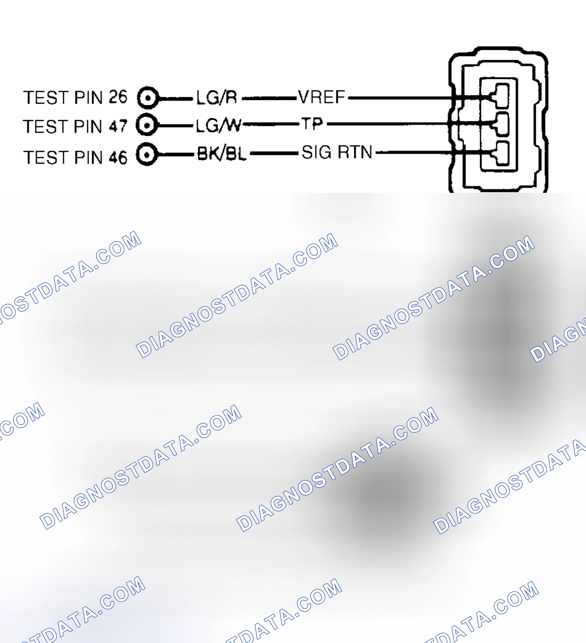 Scheme 69: Identifying TPS Harness Connector Terminals