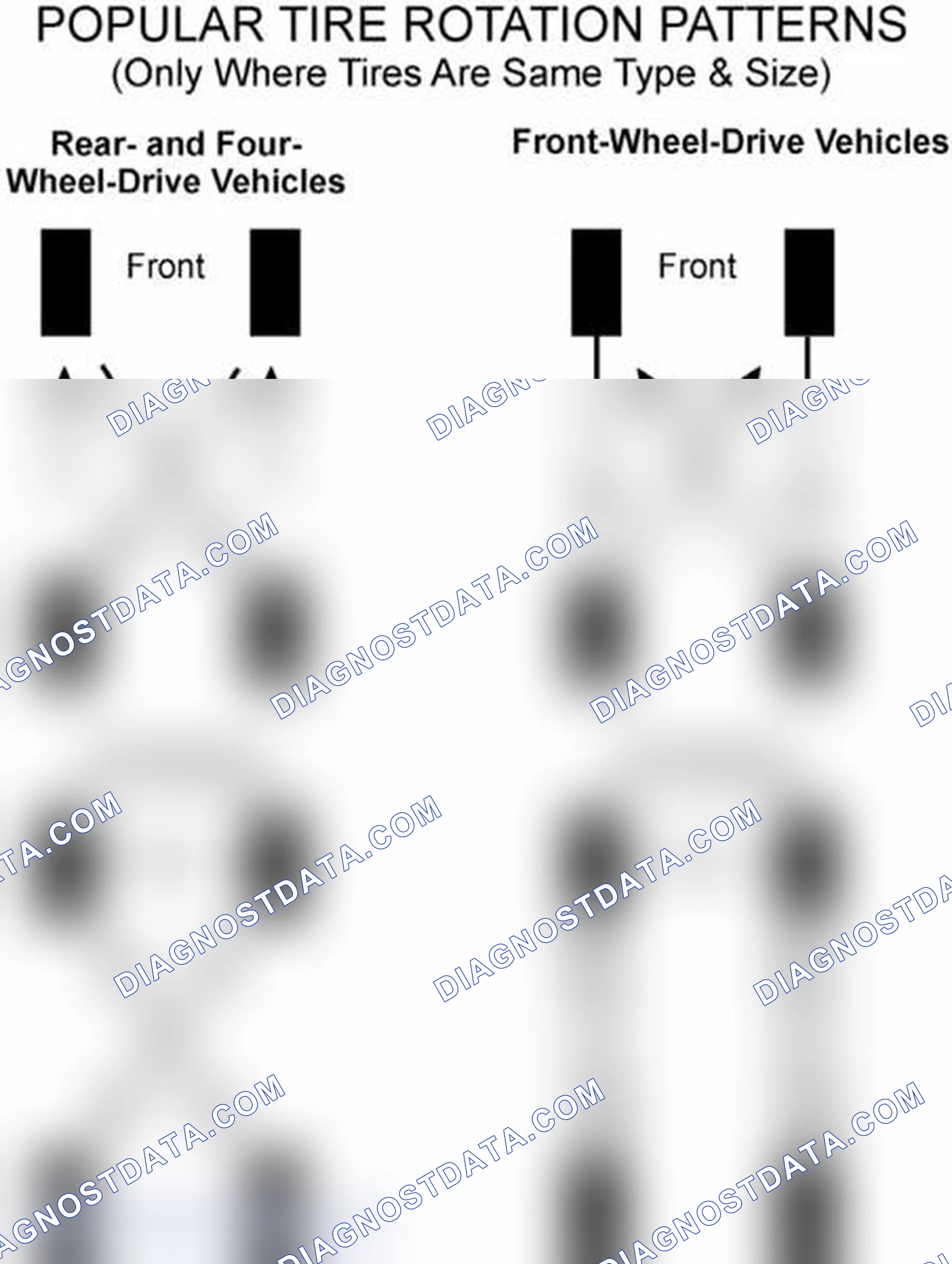 Scheme 29: Popular Tire Rotation Patterns - Without Dual Rear Wheels