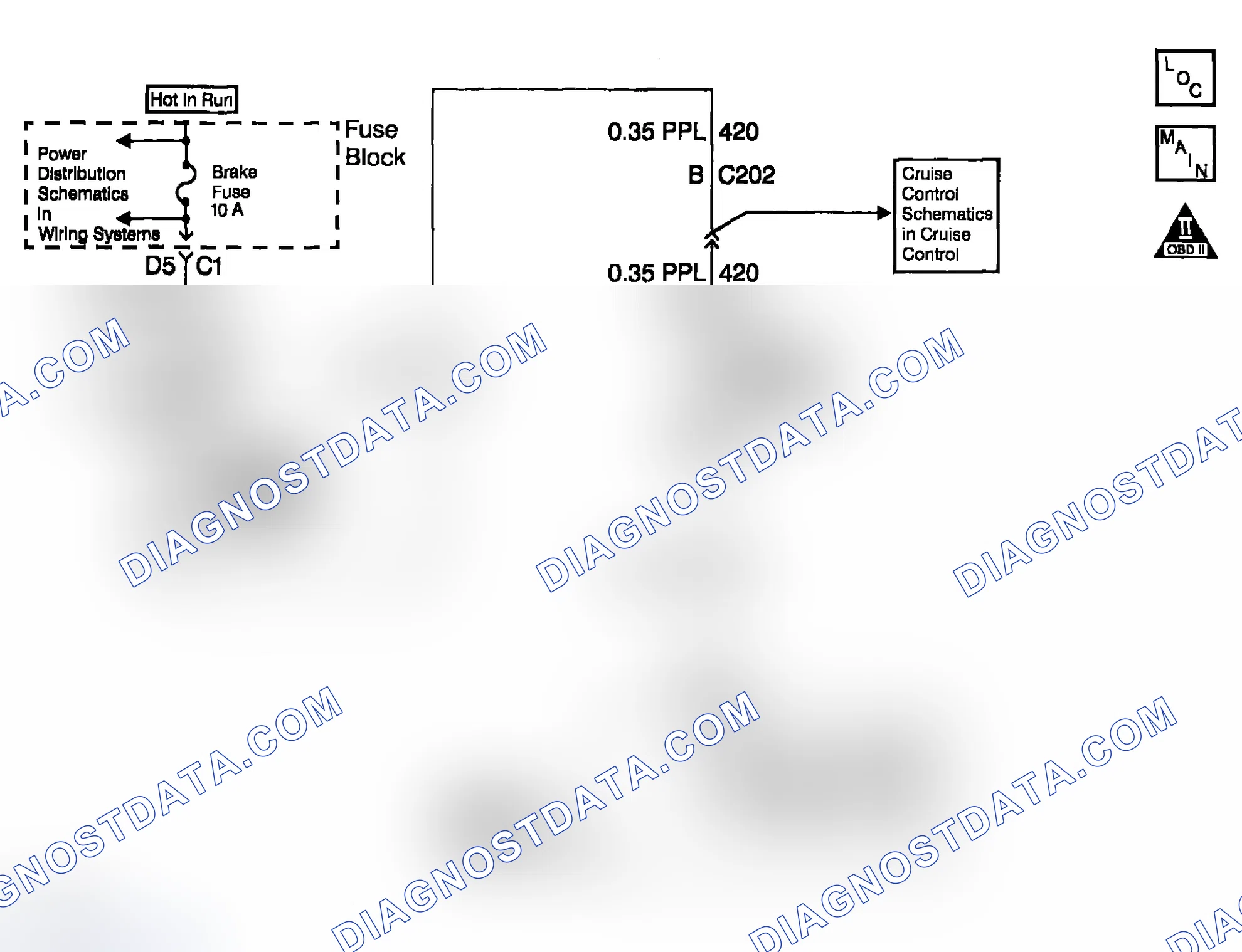 Scheme 812: DTC P0719: Open TCC/Stop Lamp Switch Circuit During Accelerations