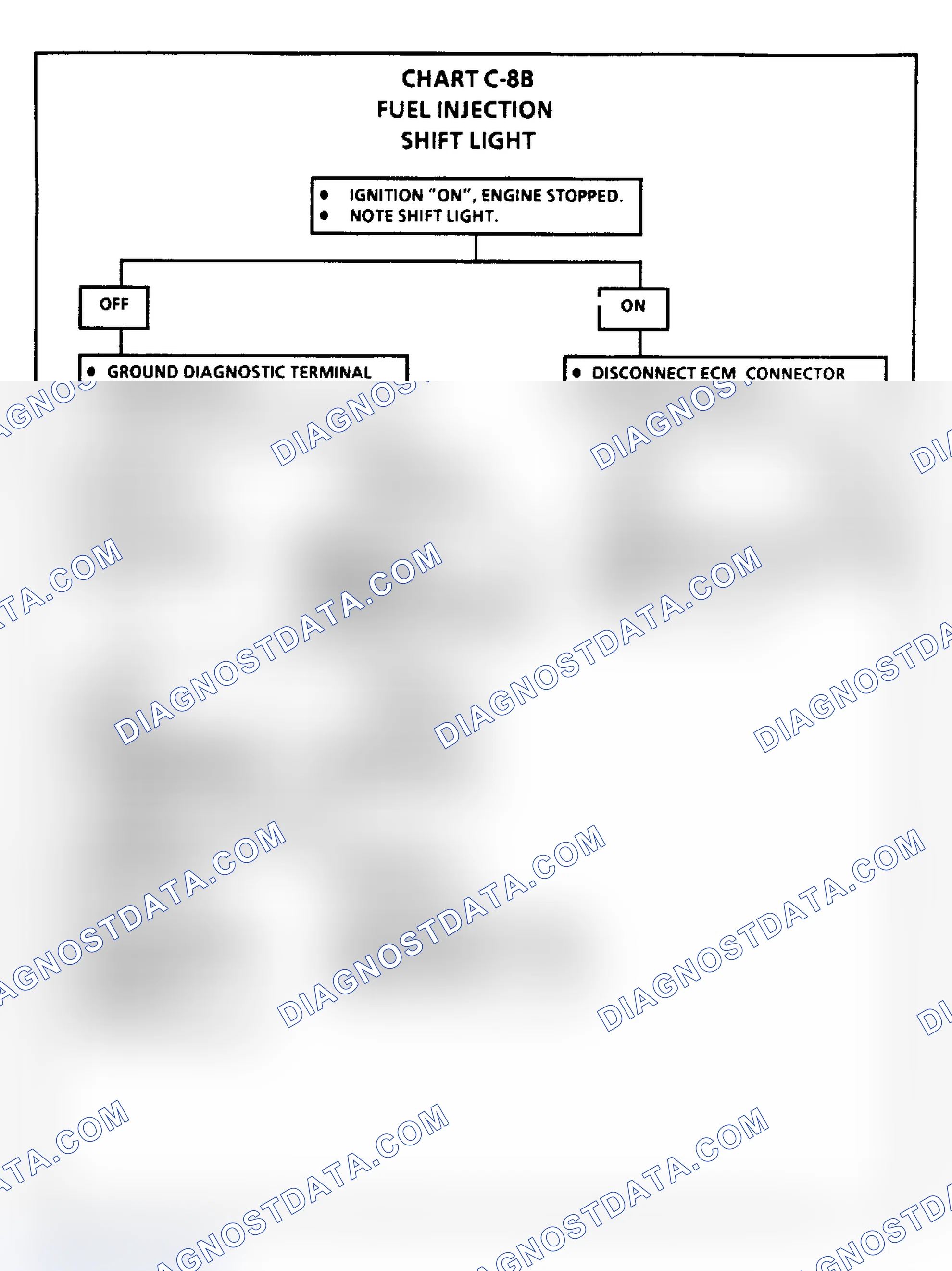 Scheme 159: Shift Light