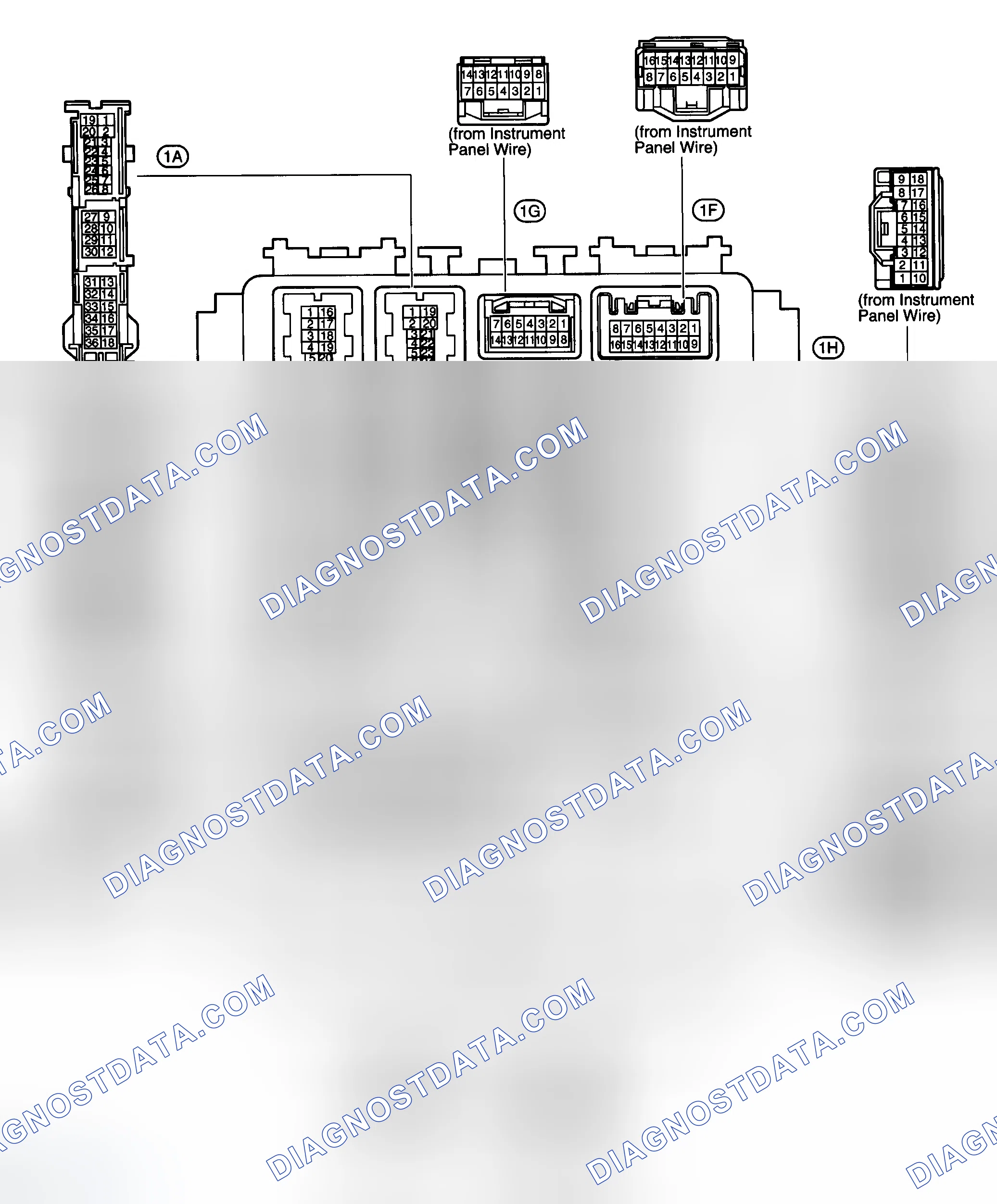 Scheme 22