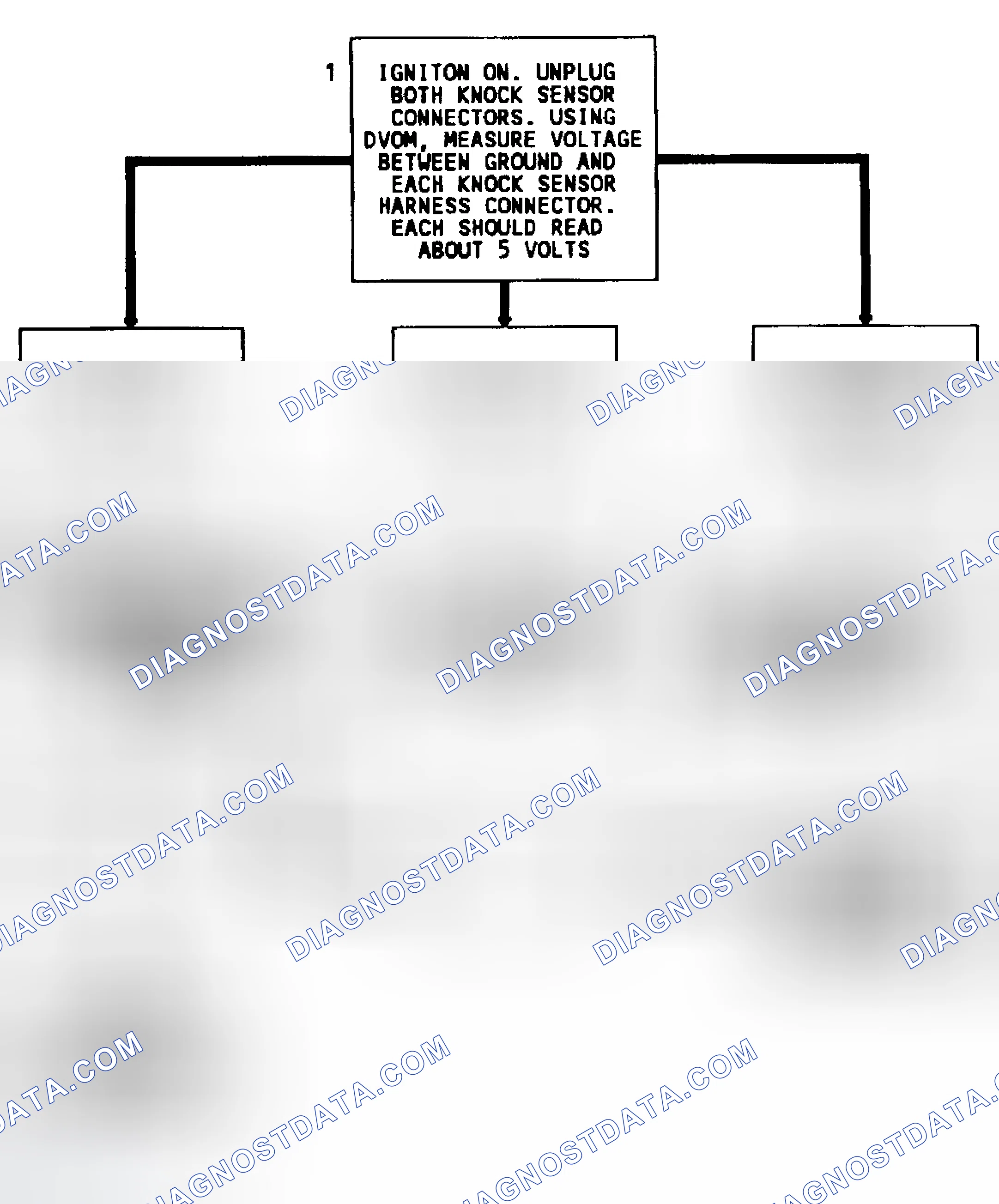 Scheme 122: Code 43 Flow Chart (Dual Sensors) Knock Sensor W/O Spark Module