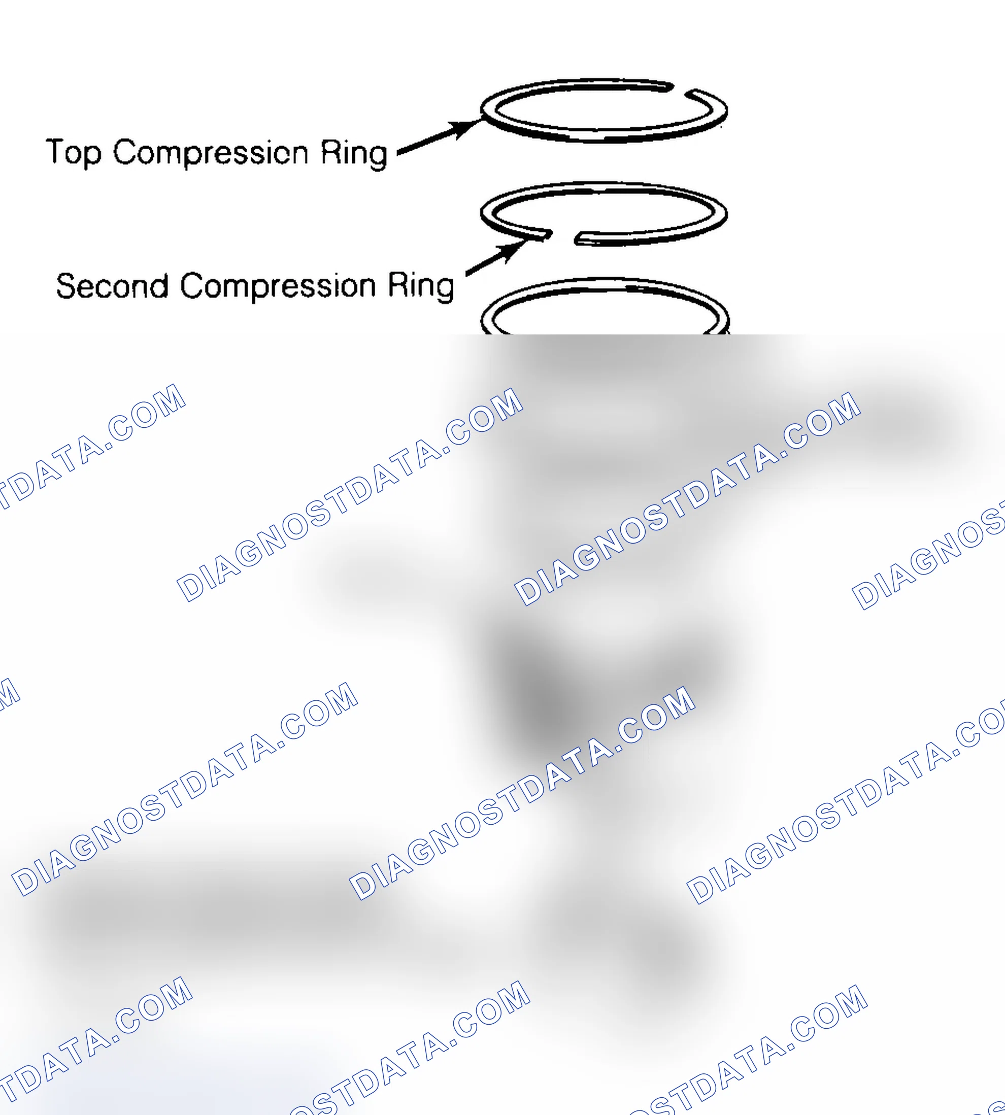 Scheme 18: Positioning Typical Piston Ring End Gap