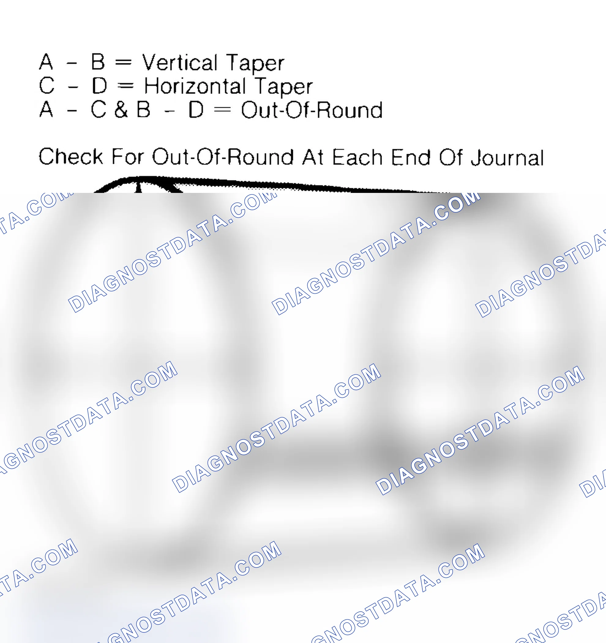 Scheme 22: Measuring Crankshaft Journals