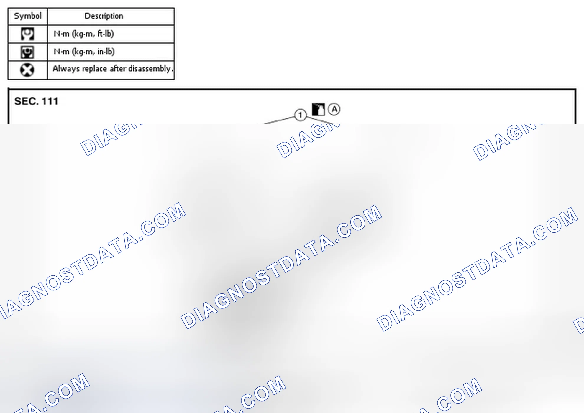 Scheme 31: Removal and Installation