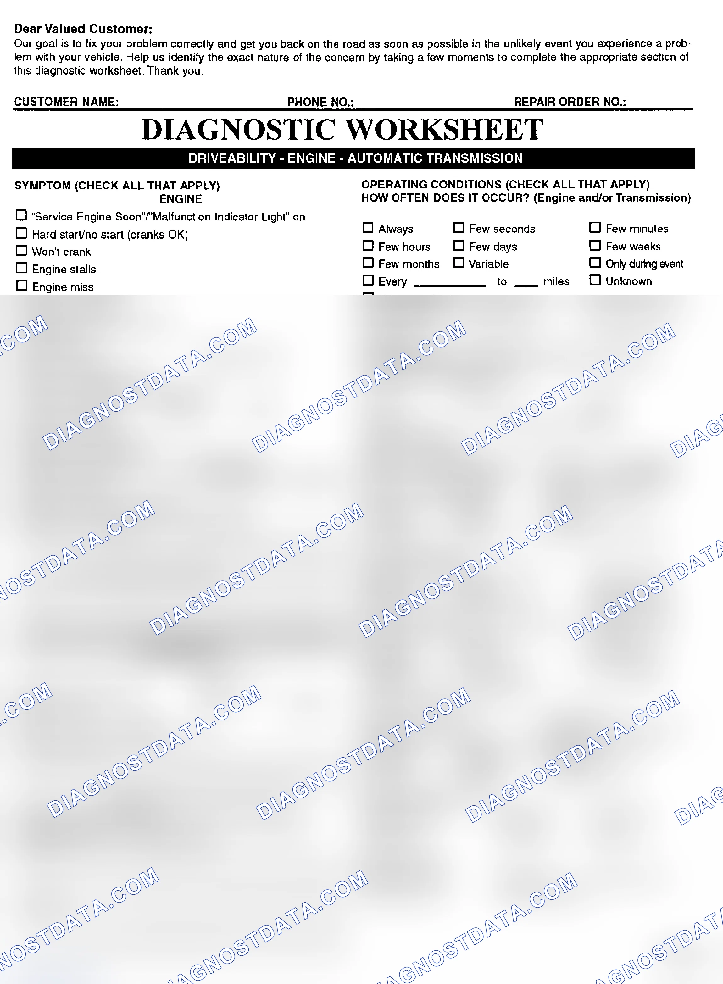 Scheme 2: Symptom Check List - Page 1