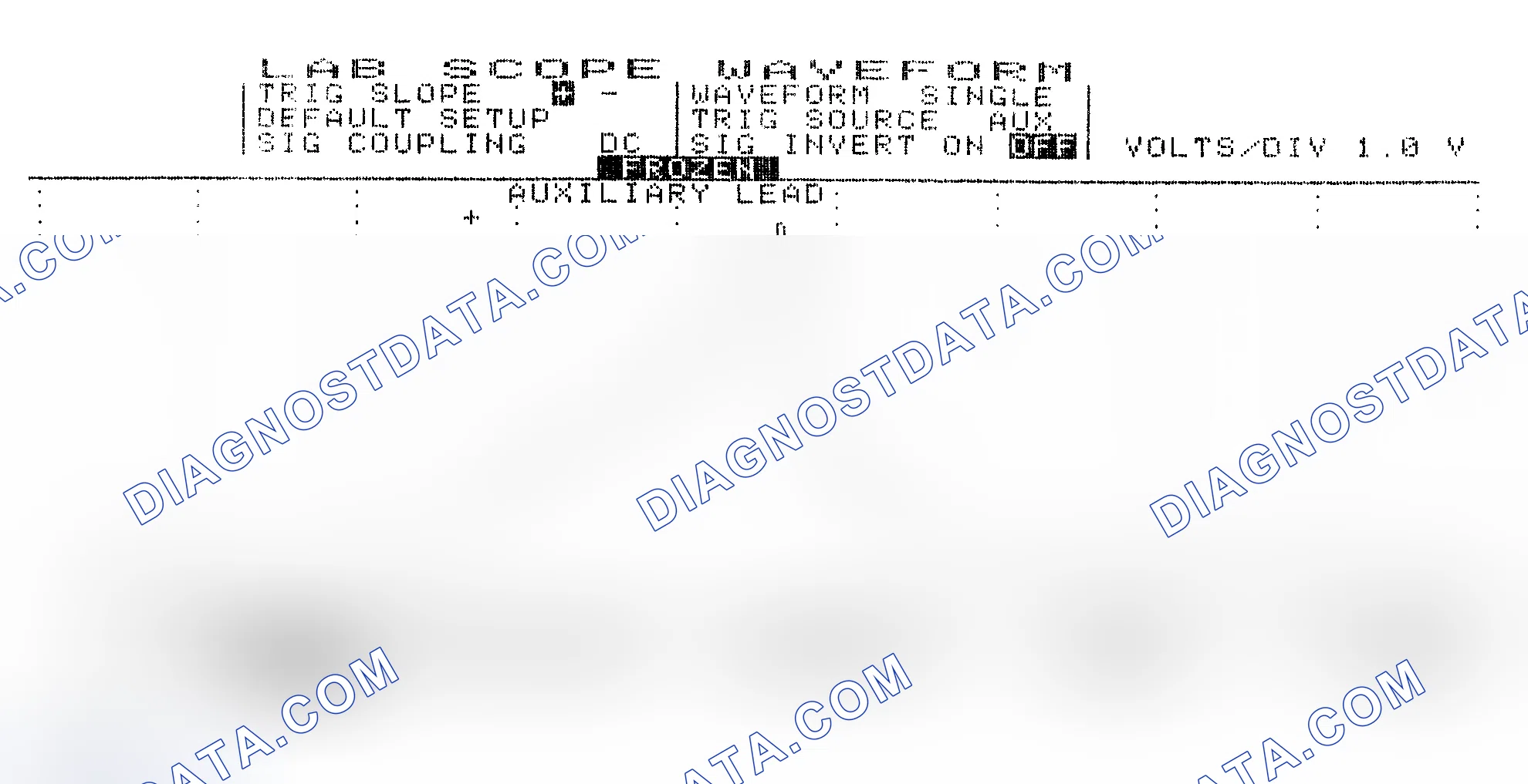 Scheme 19: Single Injector w/Excessive Current Flow - Current Pattern