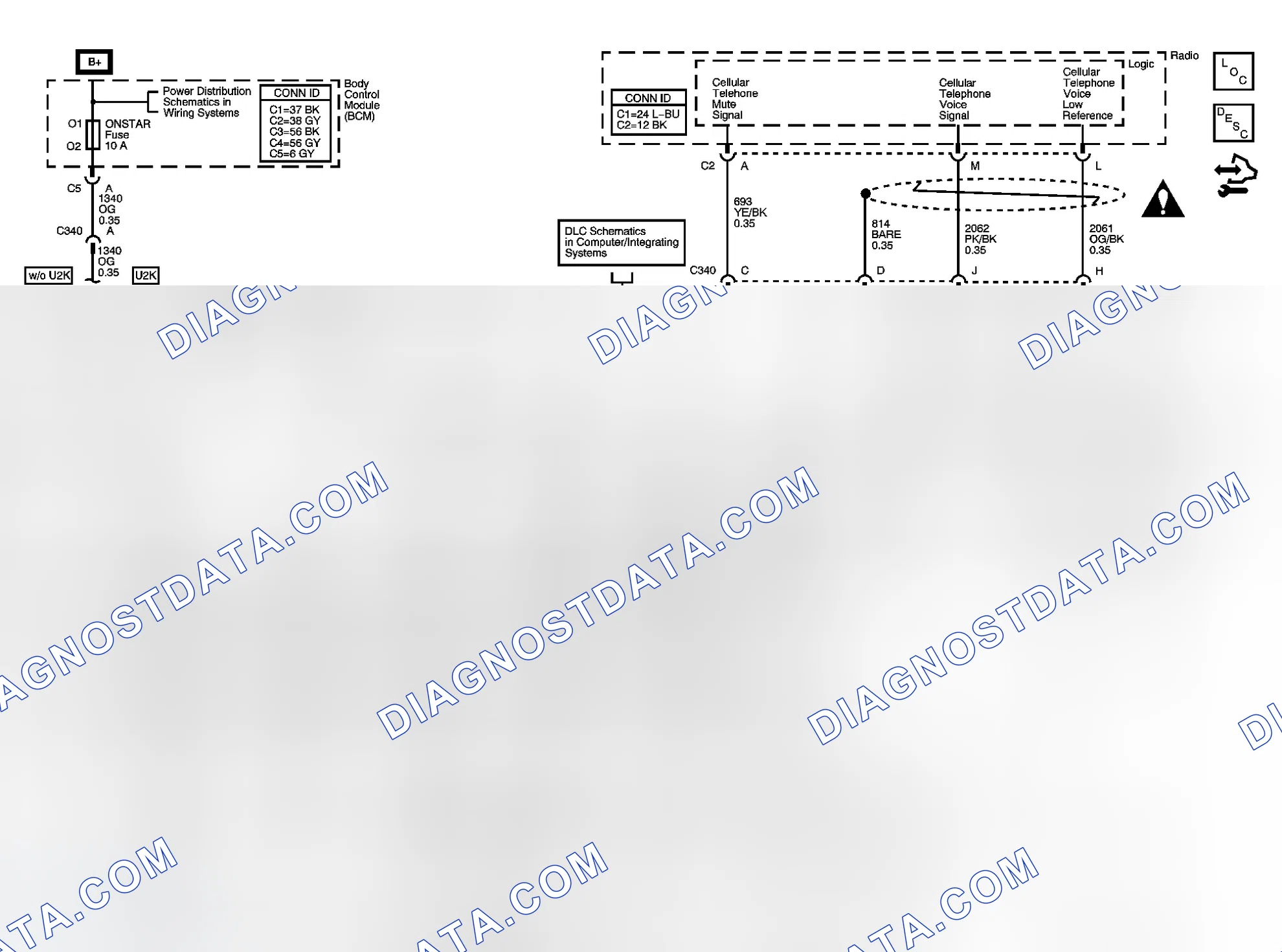 Scheme 2: OnStar Schematics