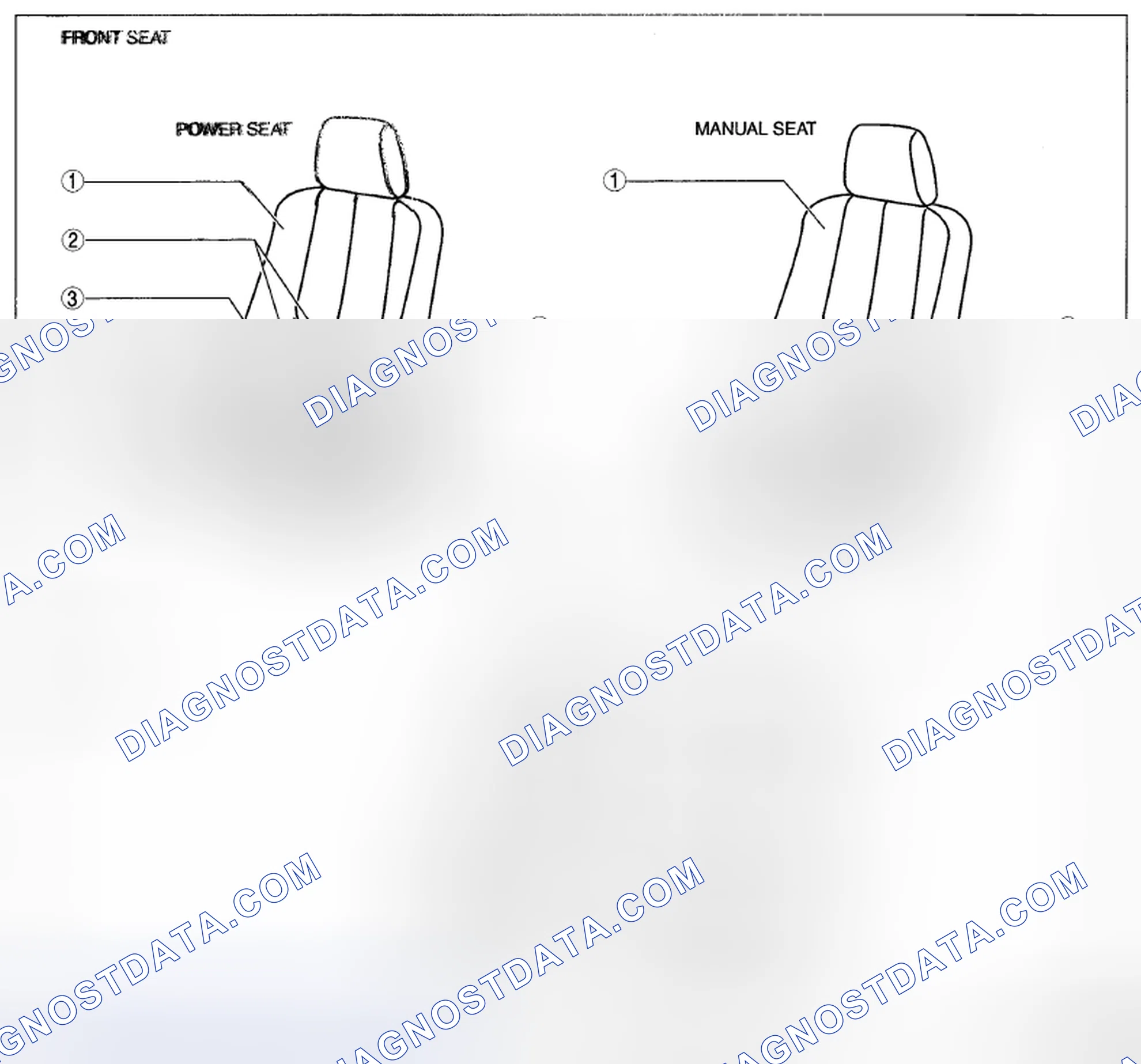 Scheme 1: SEATS LOCATION INDEX
