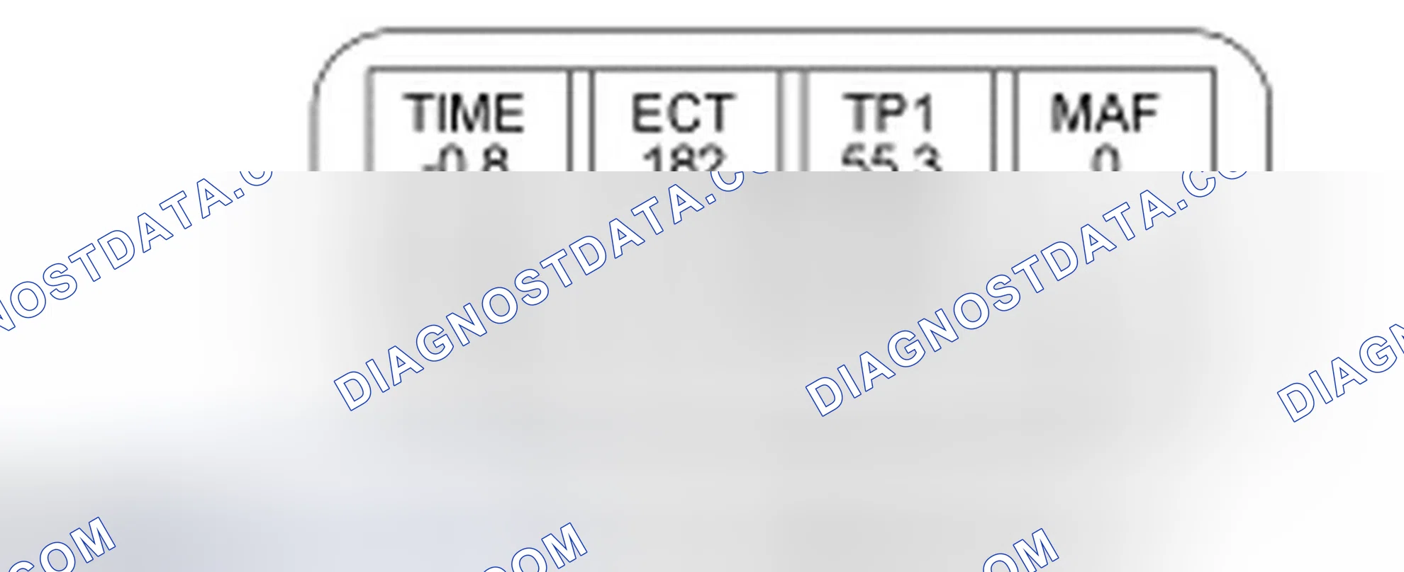 Scheme 1: Analyzing Data from Playback of Stored PIDs