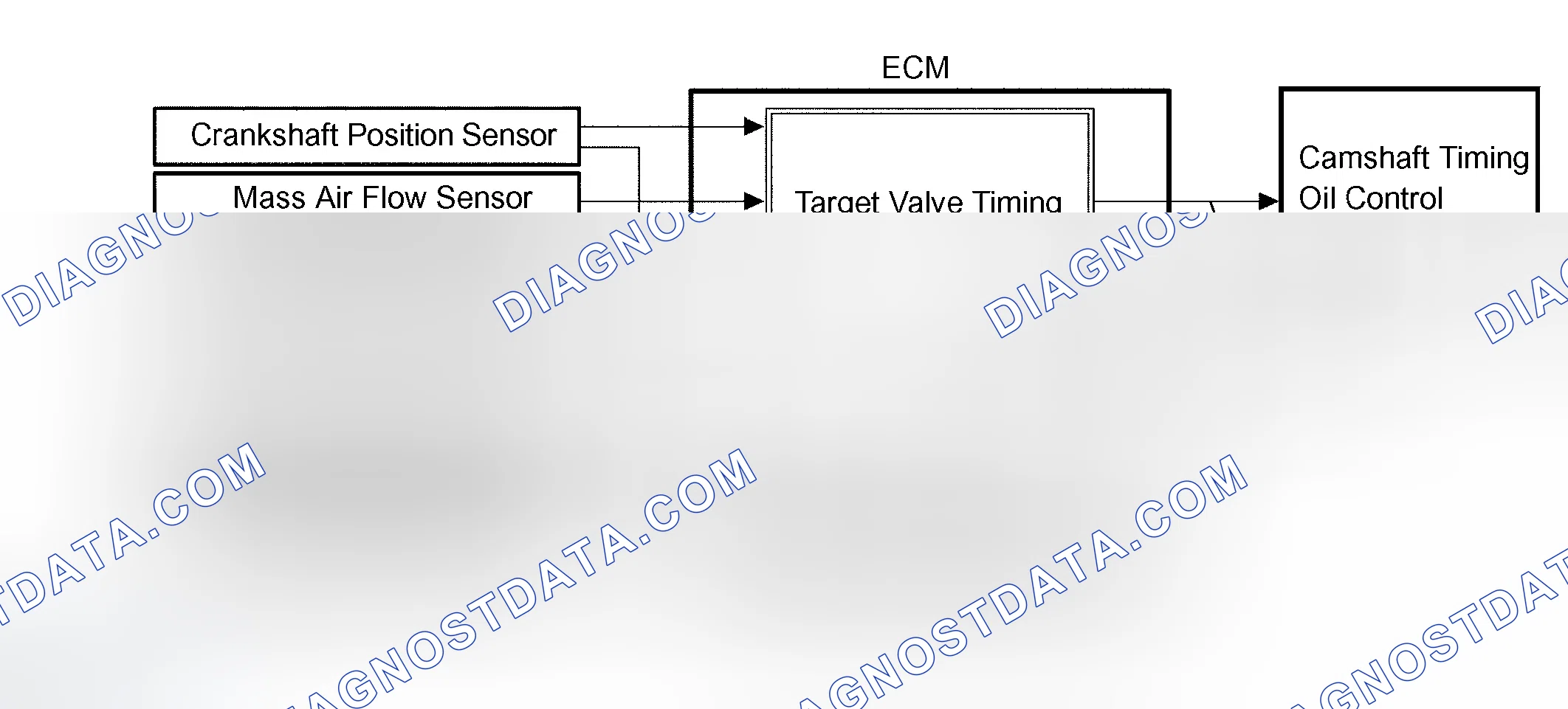 Scheme 75: CIRCUIT DESCRIPTION