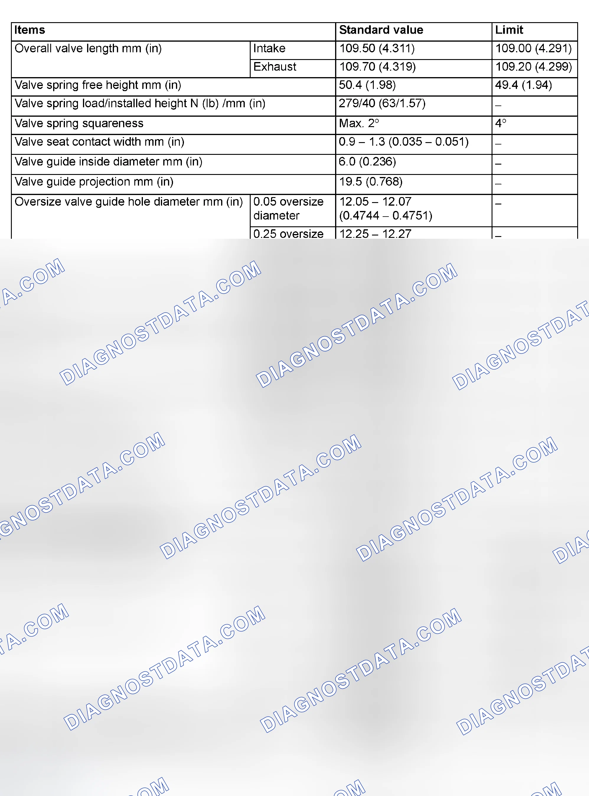 Scheme 131