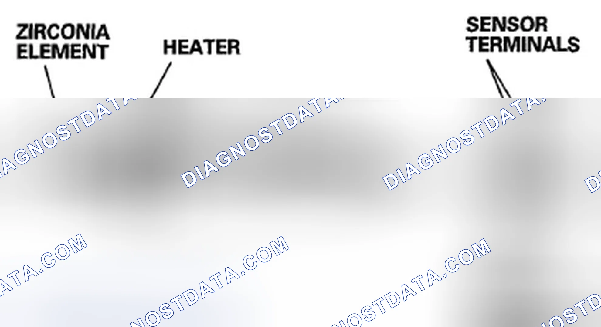 Scheme 39: Secondary Heated Oxygen Sensor (Secondary HO2S)