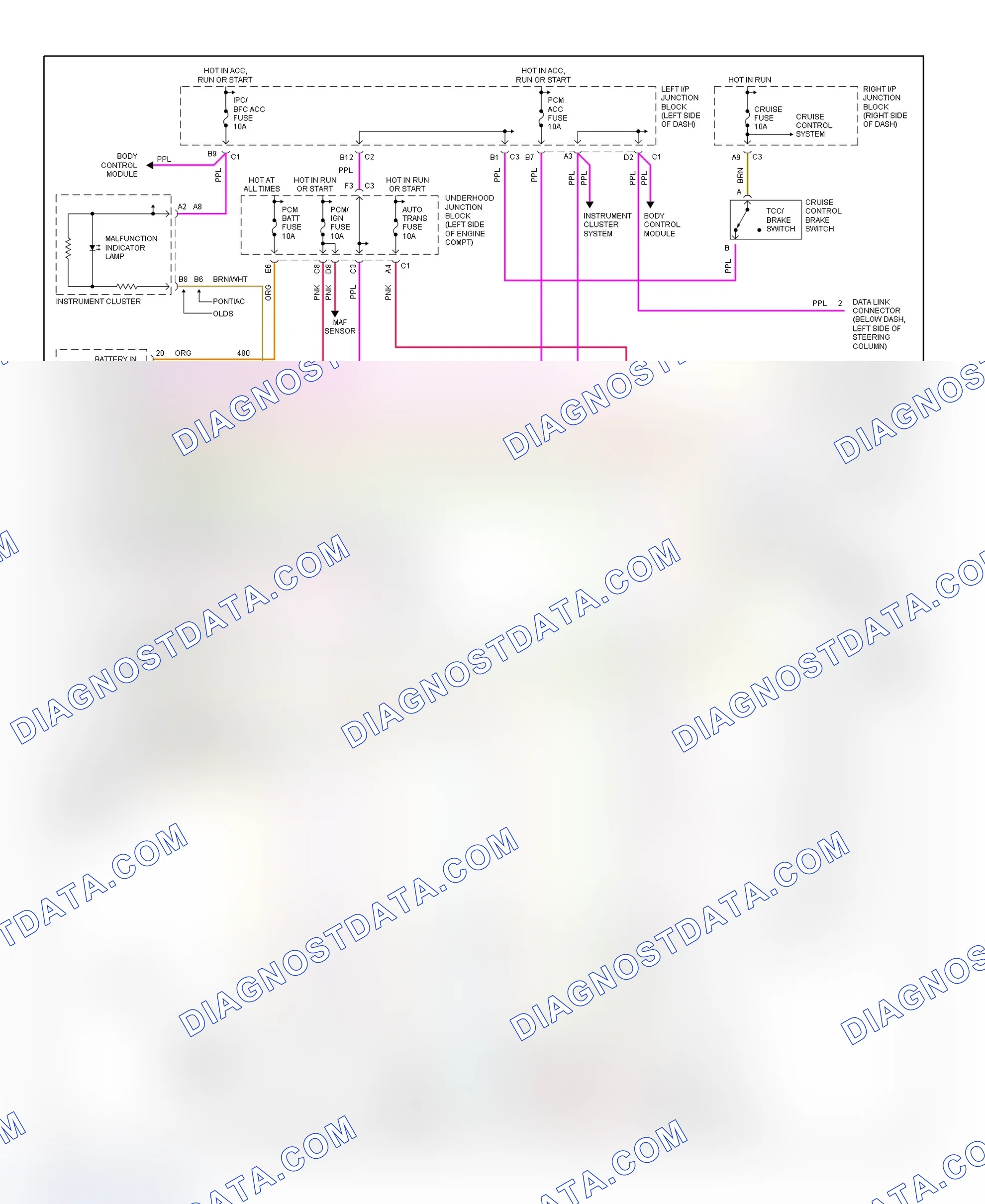 Scheme 115: Transaxle Electronic Control System Wiring Diagram (Alero & Grand Am - 3.4L)