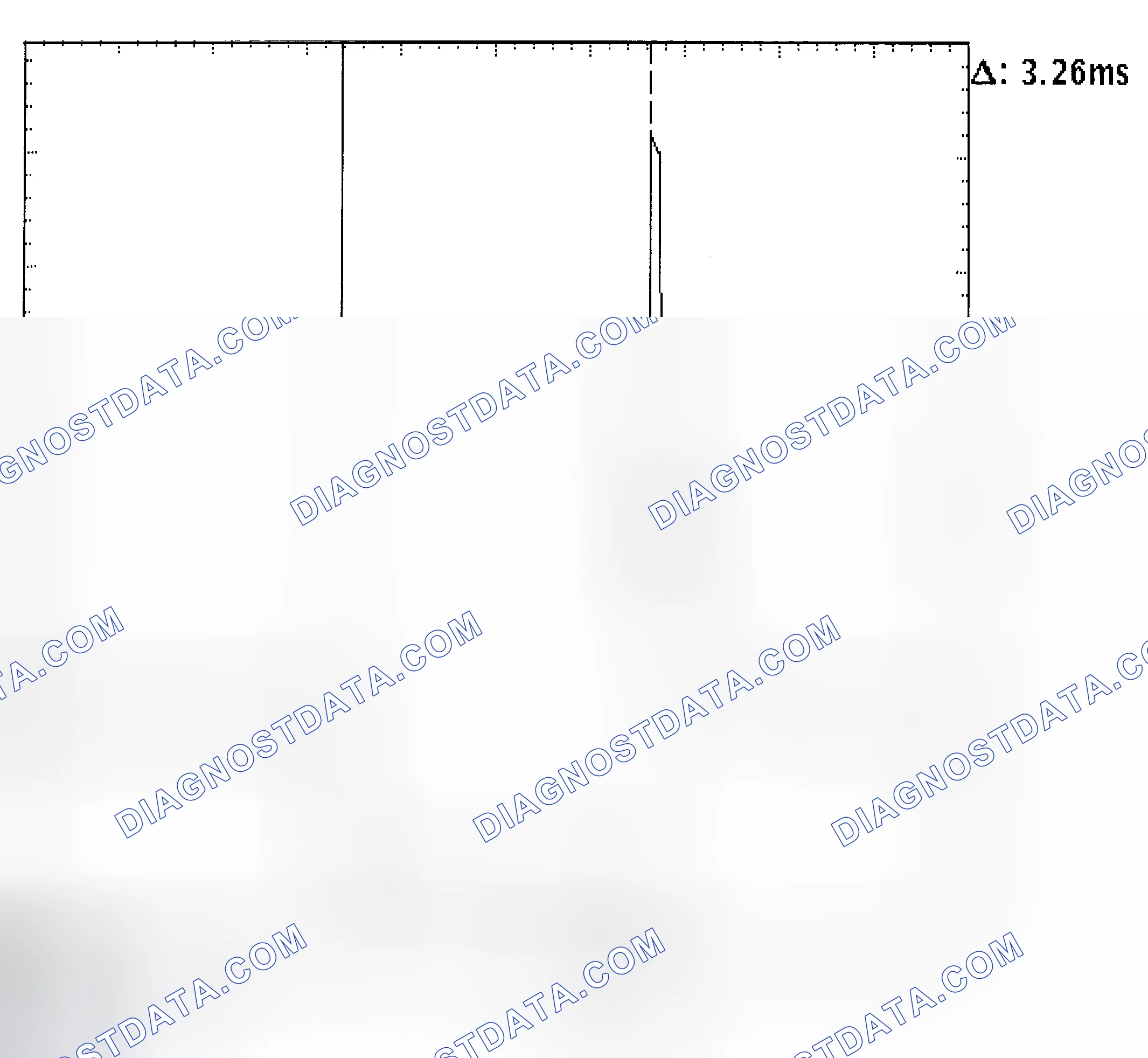 Scheme 22: Injector Bank - Known Good - Voltage Pattern